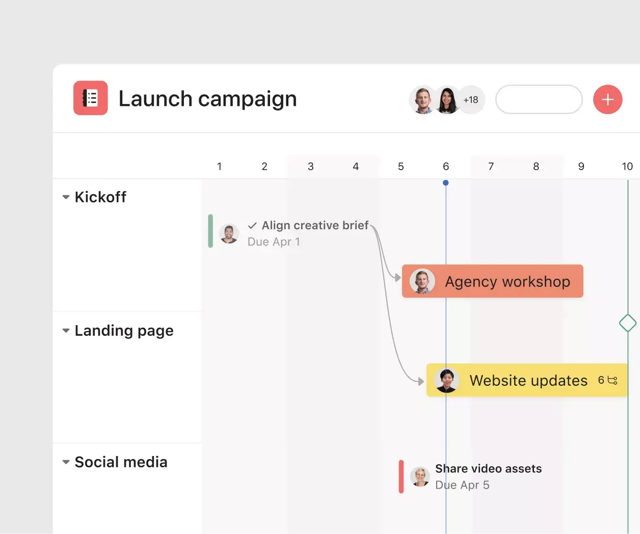 The flexible solution for enterprise companies • Asana