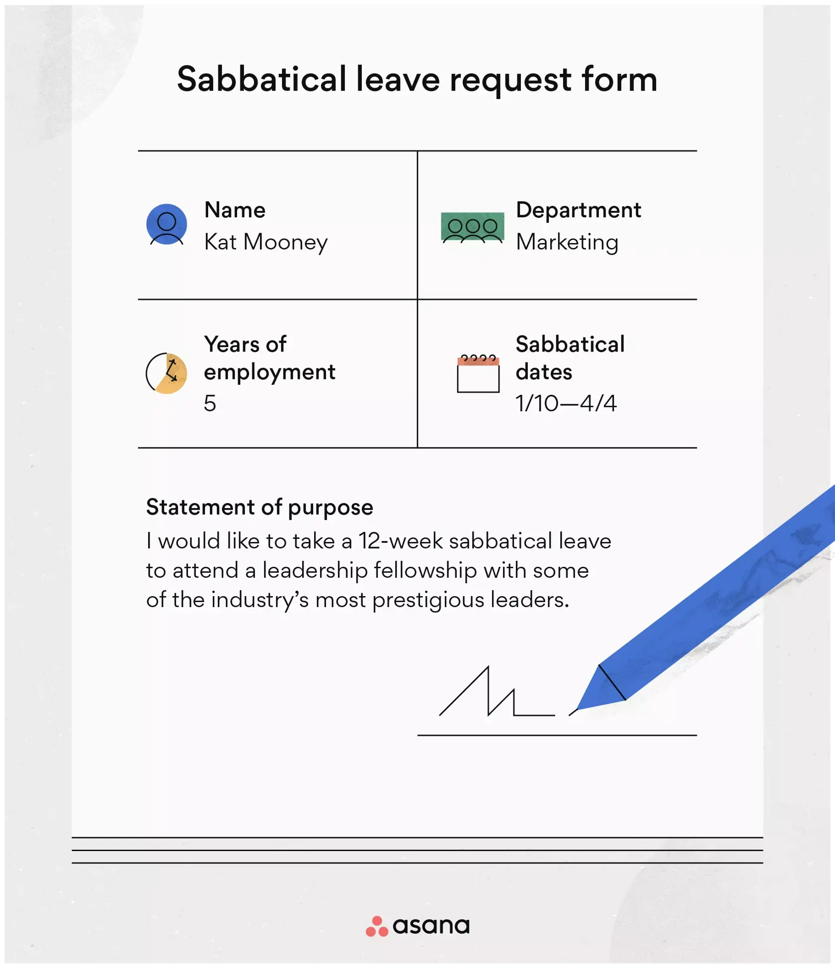 [inline illustration] Sabbatical leave request form (example)