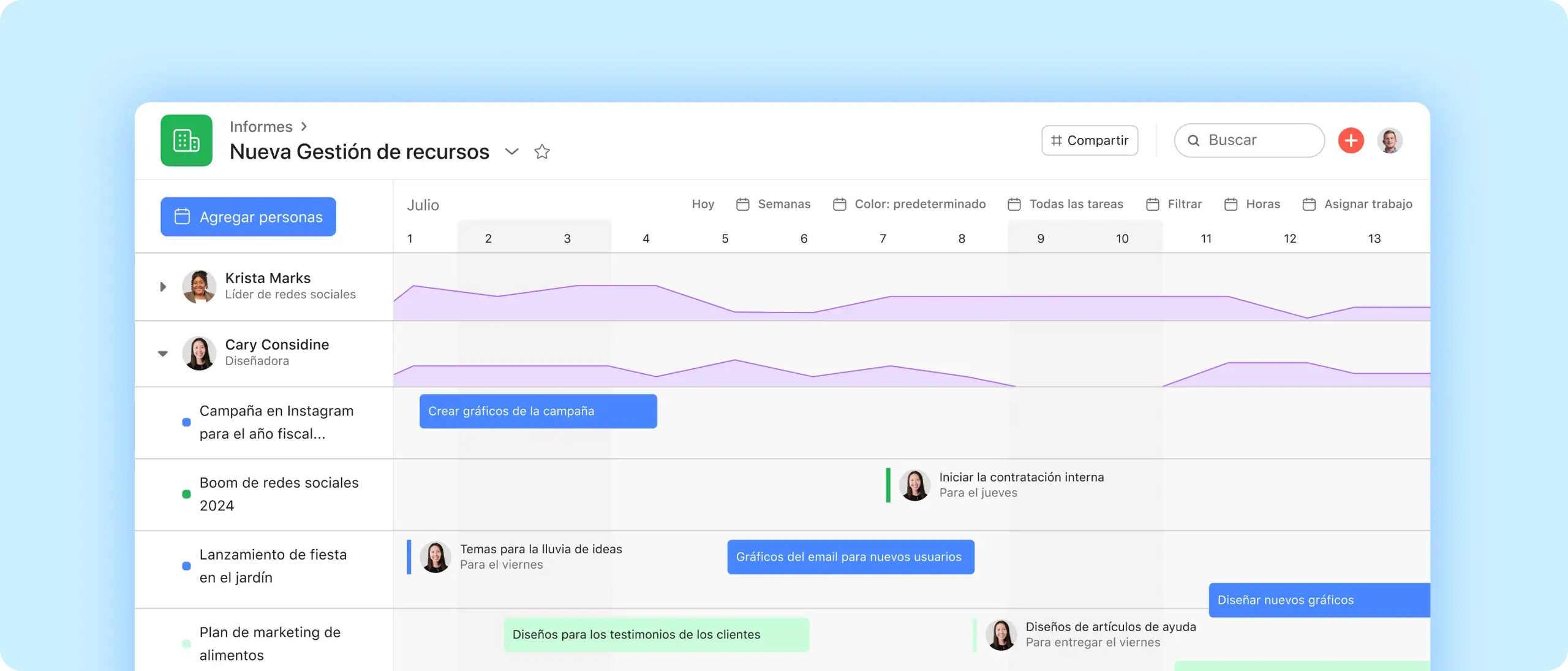 Workload screenshot in Asana