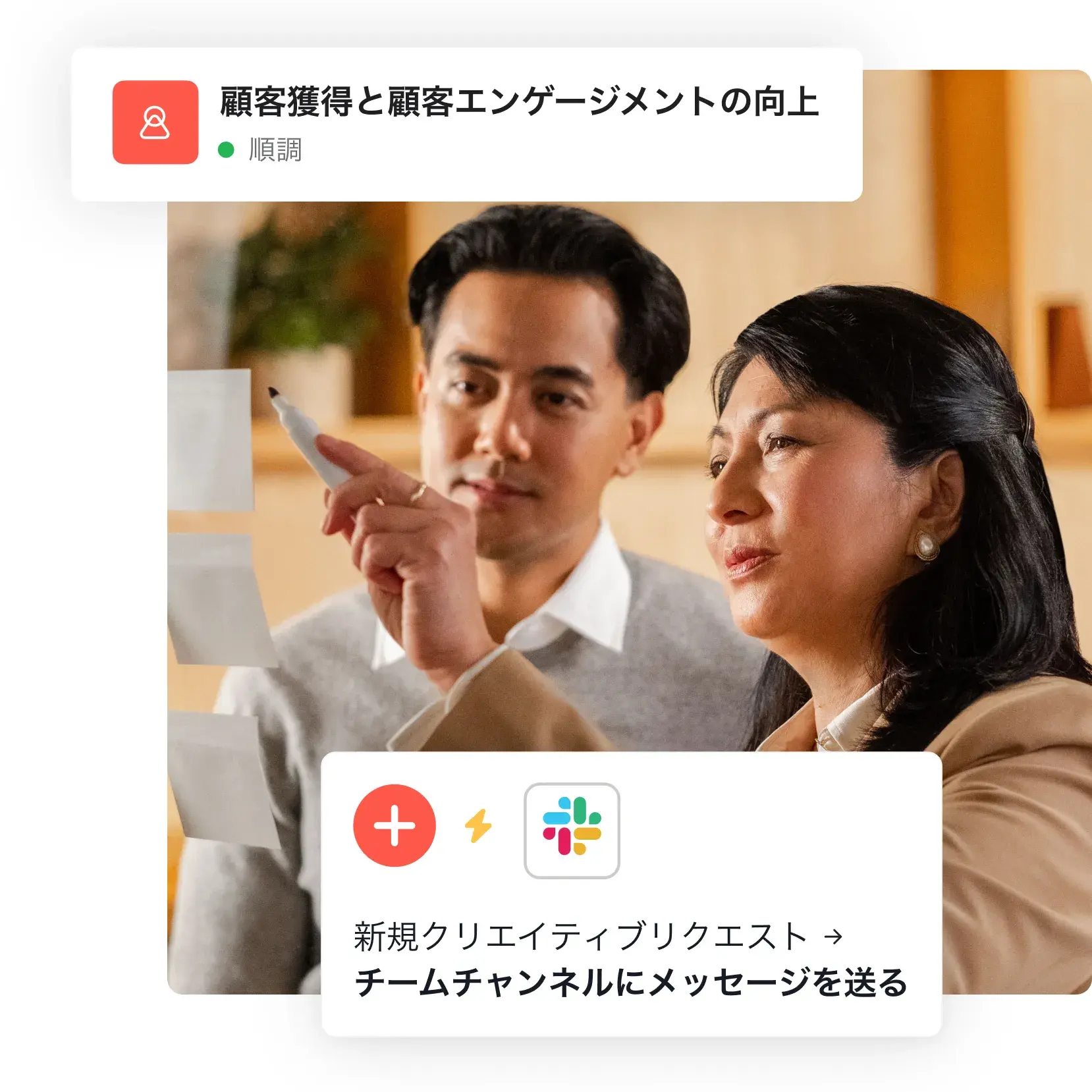 よりスマートなマーケティング