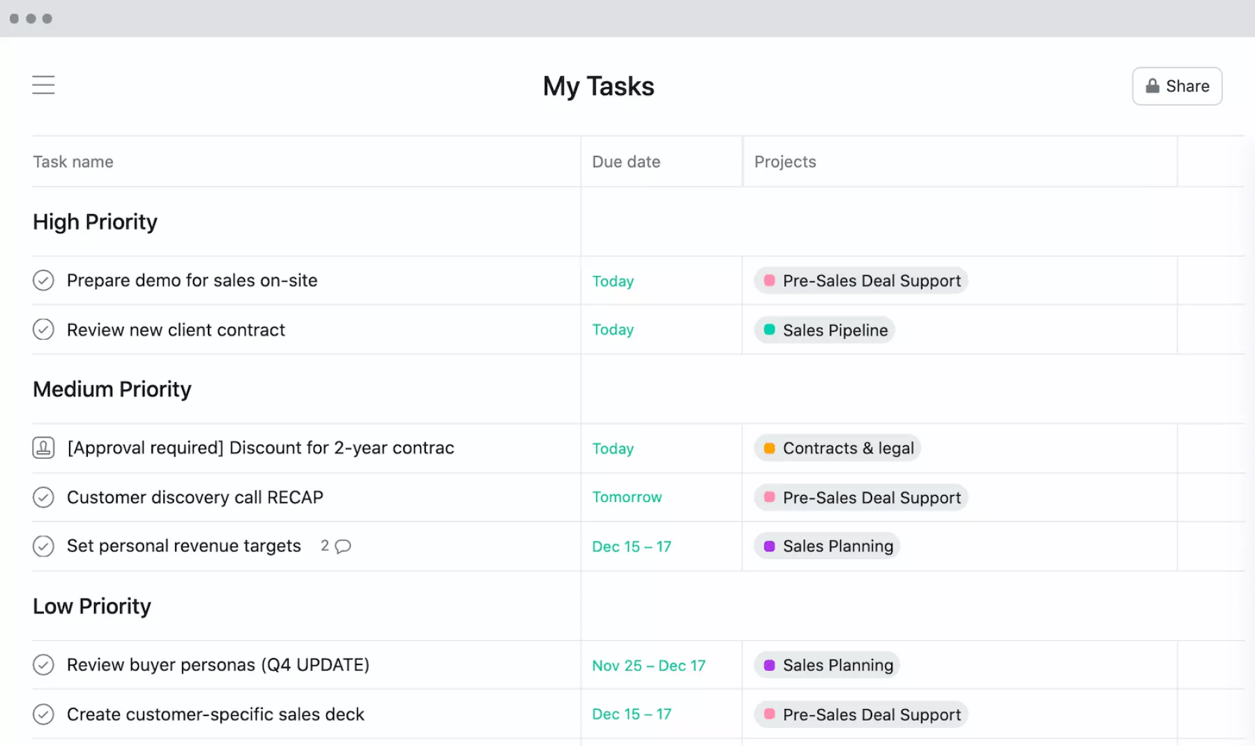 How to Write a To-Do List That's Actionable AF - Work Brighter