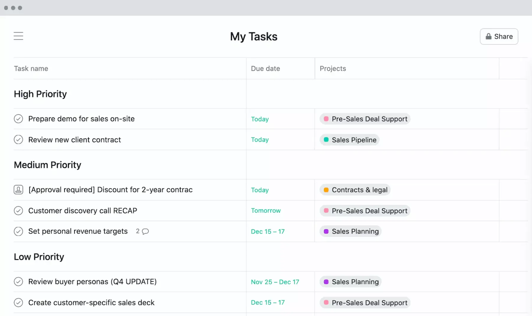 [Interface antiga do produto] Lista de pendências em Minhas tarefas na Asana. Gestão de projetos no estilo planilha com datas de conclusão e prioridade (listas)