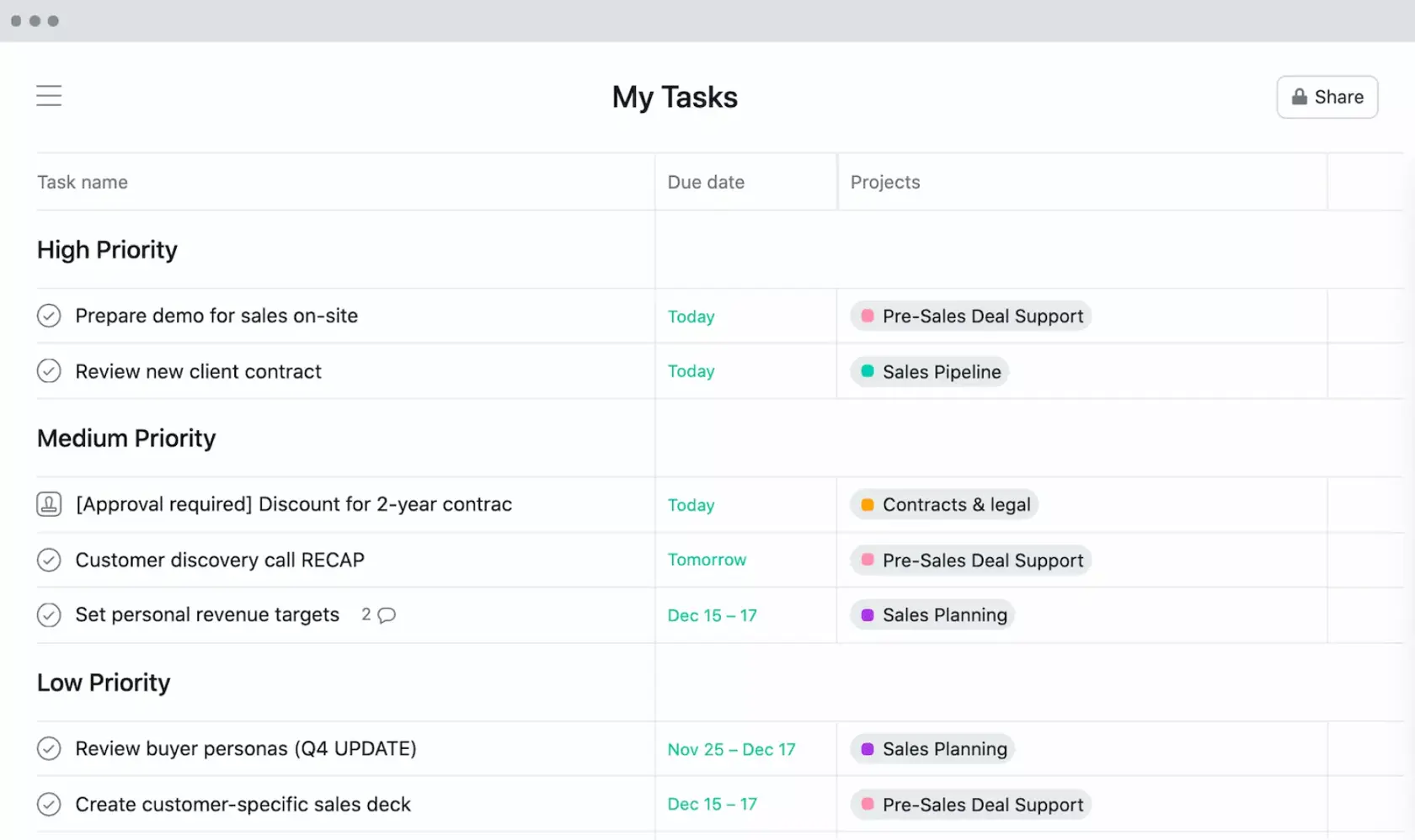 [Old Product UI] To-do list in Asana My Tasks, spreadsheet like project management with due dates and priority (Lists)
