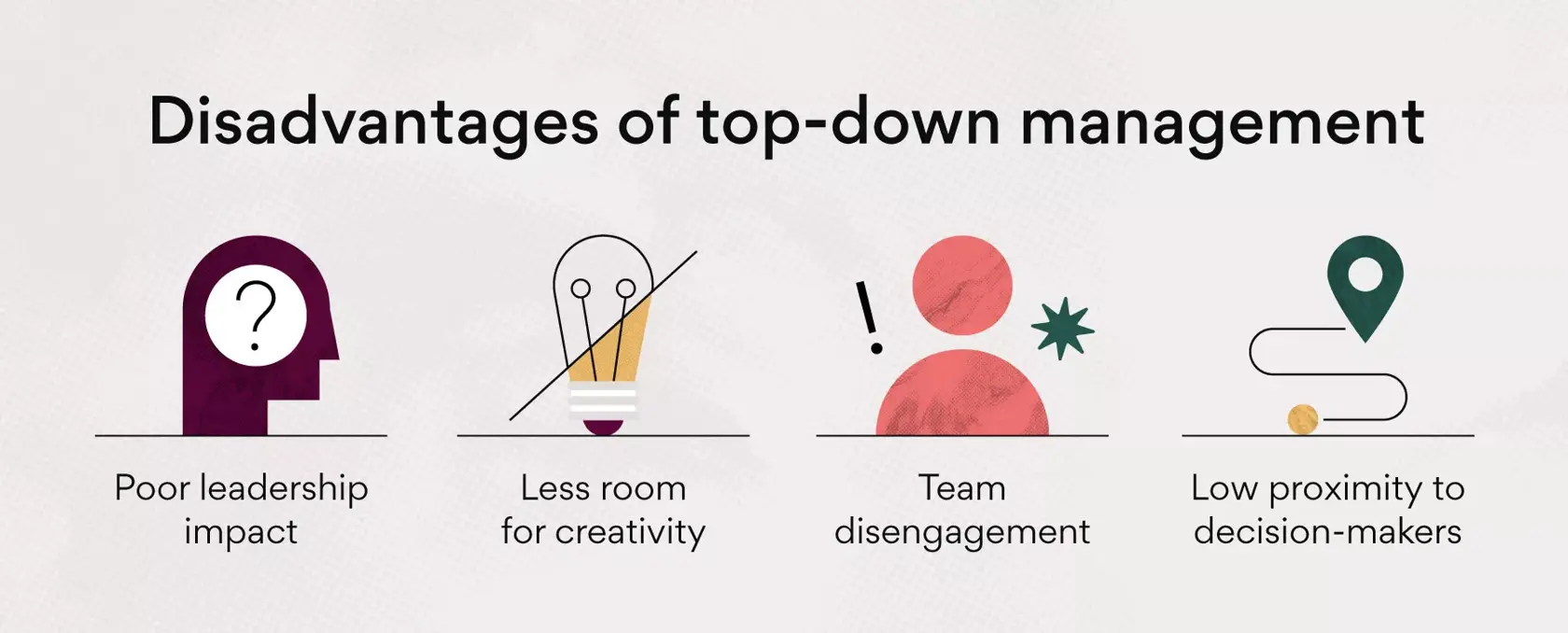 [inline illustration] disadvantages of top-down management (infographic)