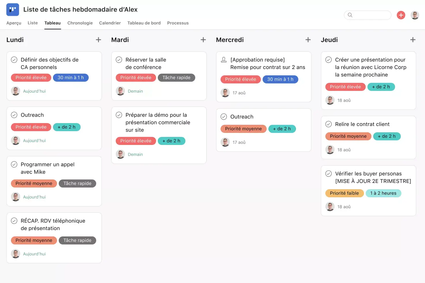 [Interface produit] Projet de liste de tâches hebdomadaire sur Asana - tableau façon Kanban