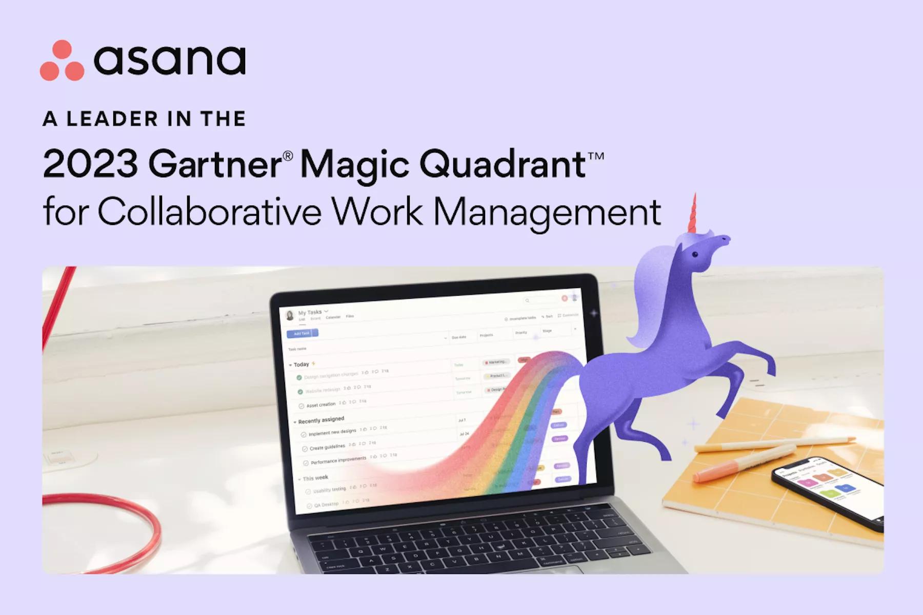 2023 Gartner®️ Magic Quadrant™️ For Collaborative Work Management • Asana