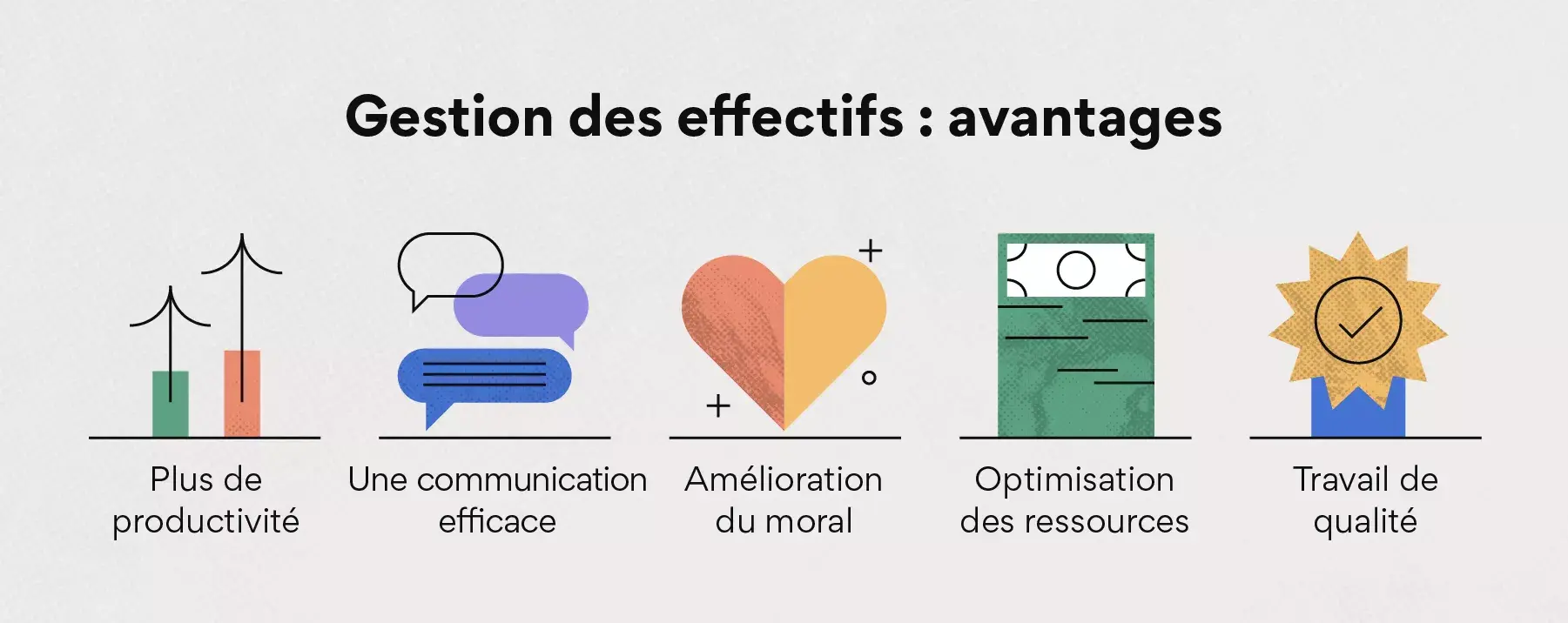 Gestion des effectifs : avantages