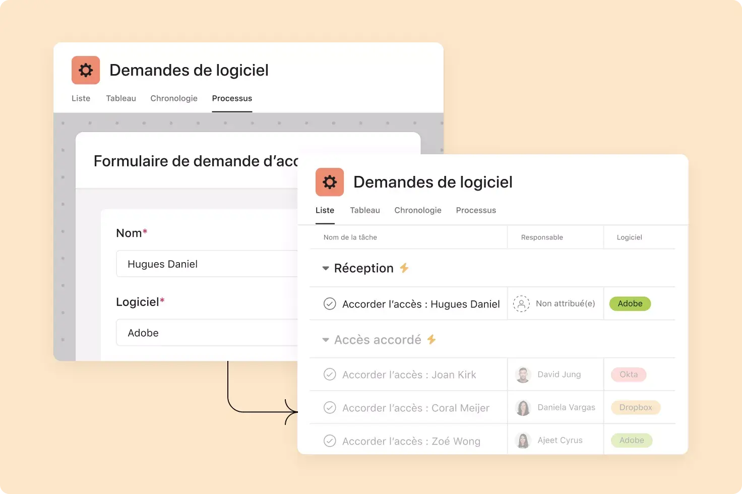 Triez les nouvelles demandes avec Asana