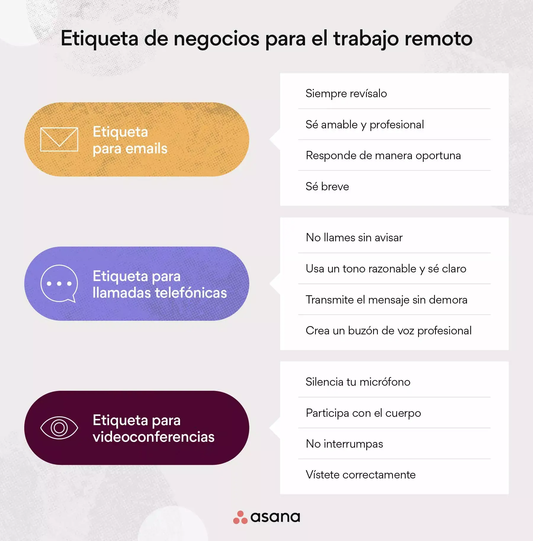 Etiqueta de negocios para trabajadores remotos