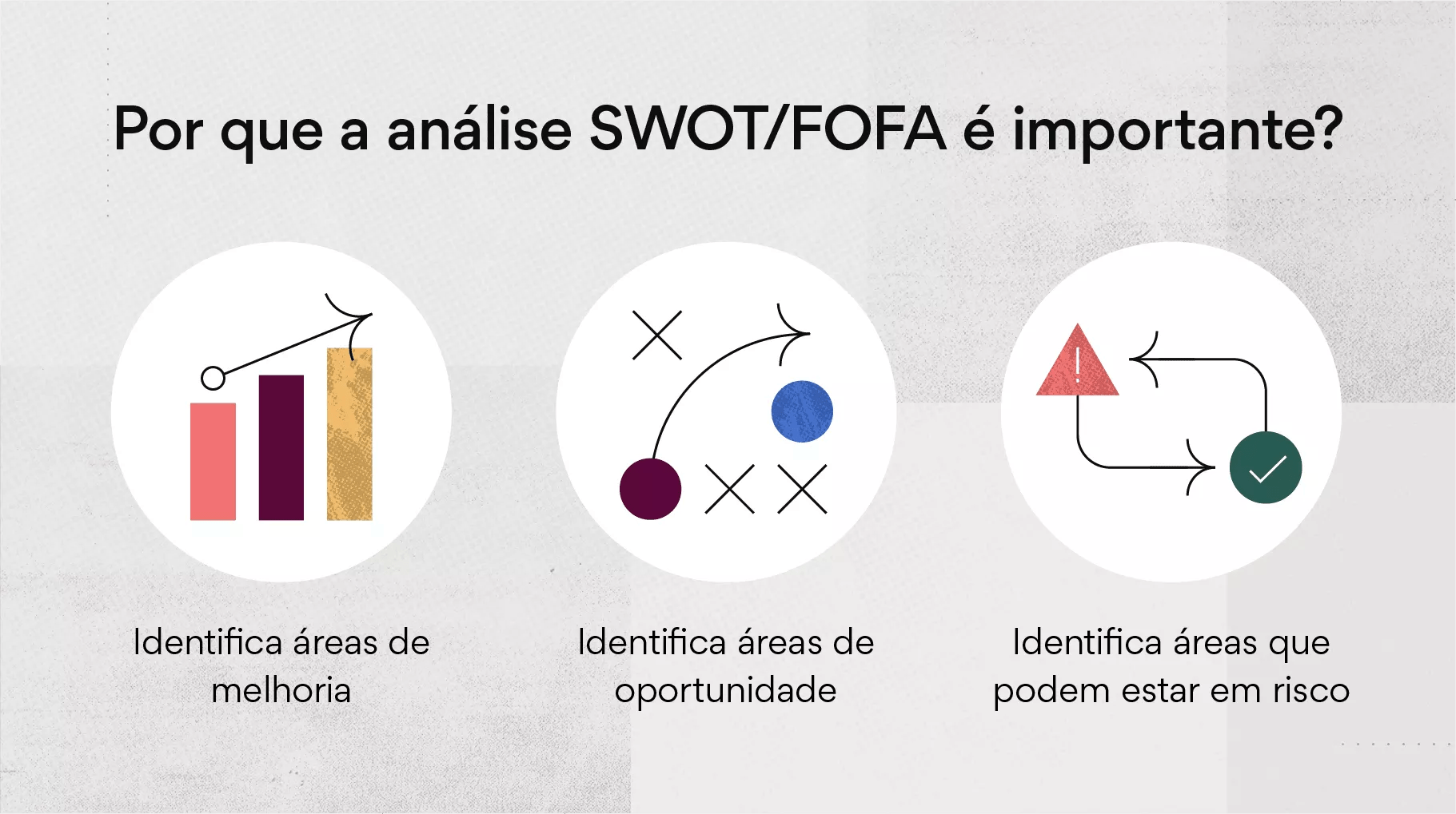 Análise SWOT: o que é e como usar (forças, fraquezas, oportunidades e  ameaças) - Significados