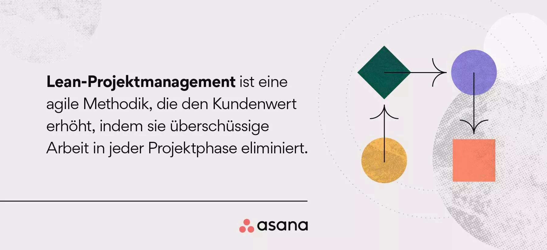 Was Ist Lean-Projektmanagement? 5 Wichtige Grundsätze [2022] • Asana