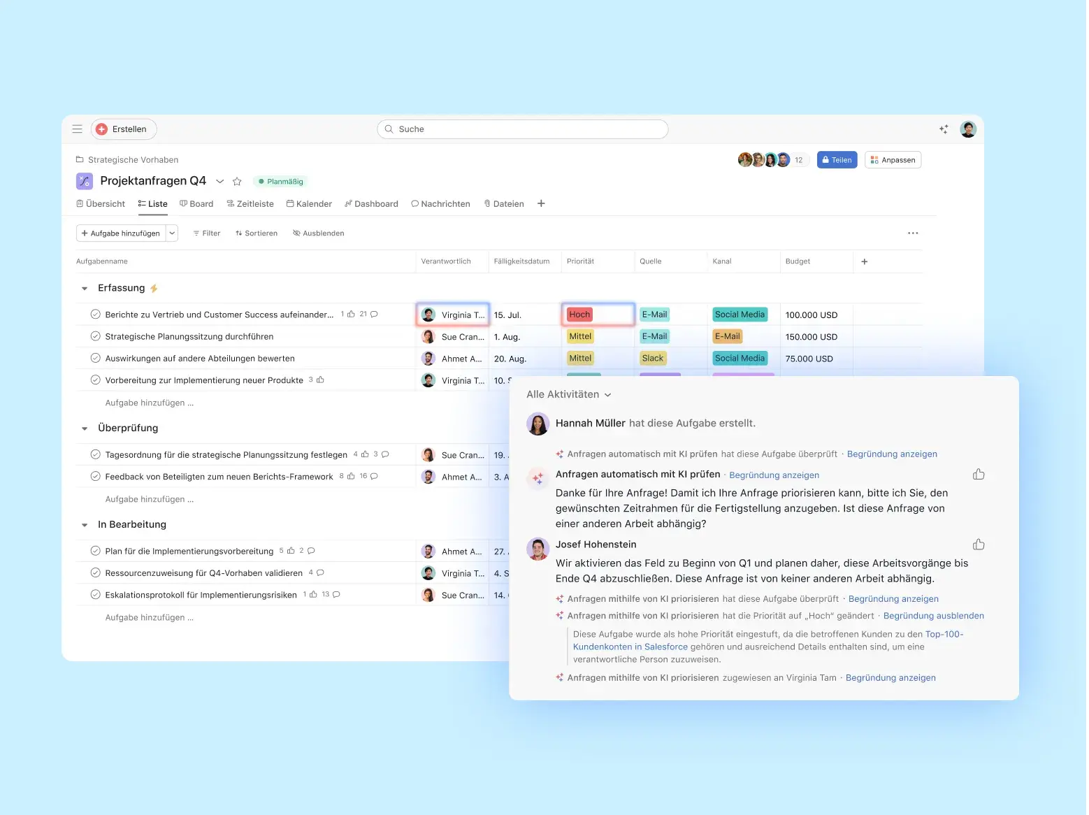 Asana-Benutzeroberfläche mit einer Liste für Projektanfragen. Ein Bereich zeigt, wie die KI Anfragen automatisch prüft, die Priorität auf „Hoch“ ändert, die Aufgabe zuweist und ihre Begründung anzeigt.