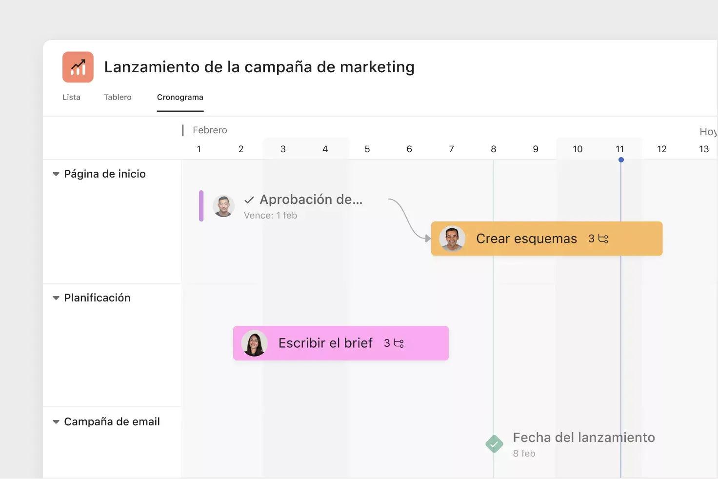 coordina los lanzamientos de productos en Asana