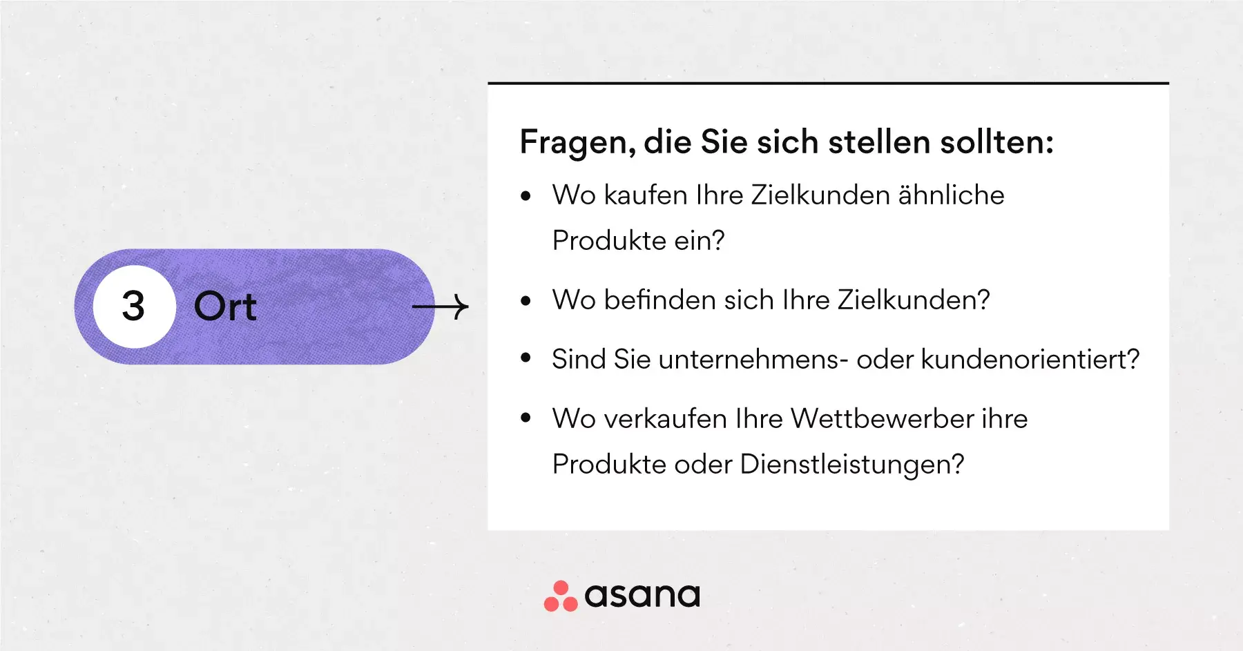 [Inline-Illustration] Das dritte P: „Place“ – der Ort (Infografik)