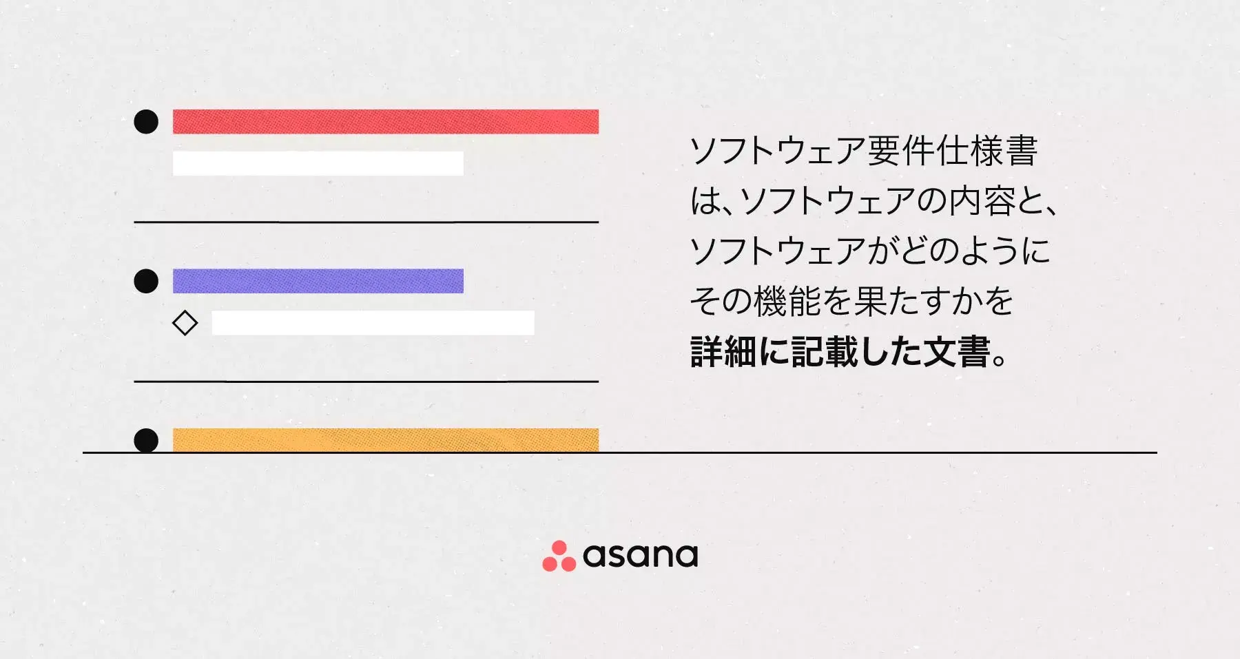 [インラインのイラスト] ソフトウェア要件仕様書 (SRS) とは？ (インフォグラフィック)