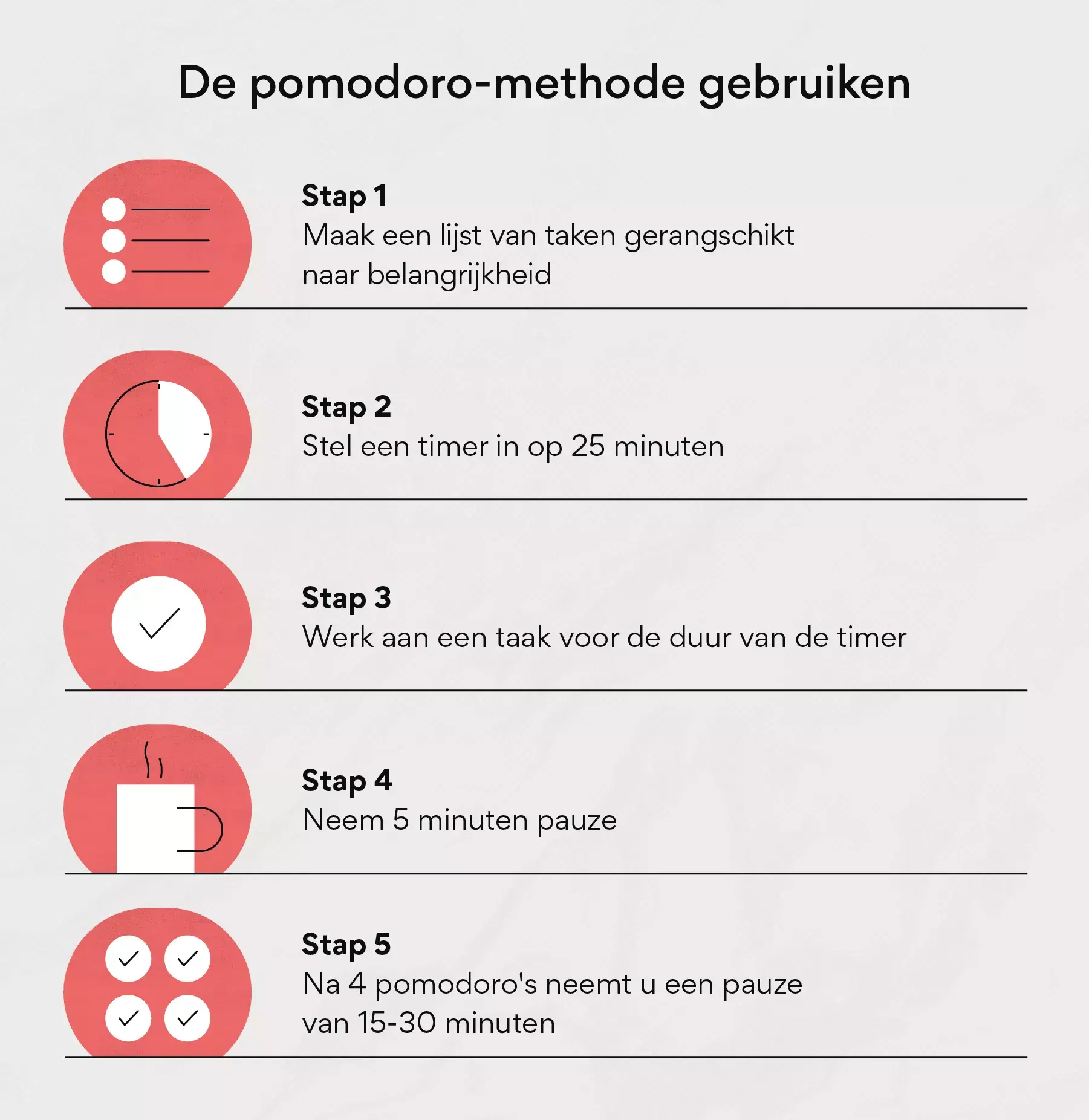 De pomodoro-methode voor tijdbeheer