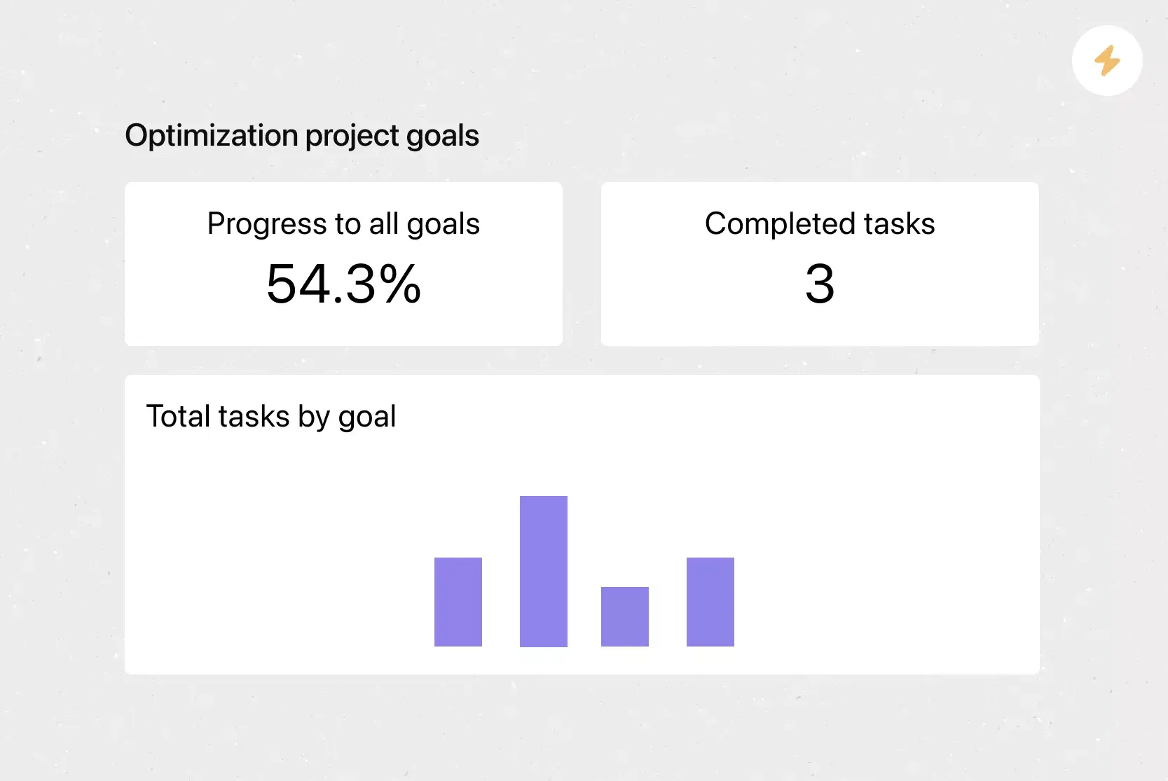 Project reporting template card image