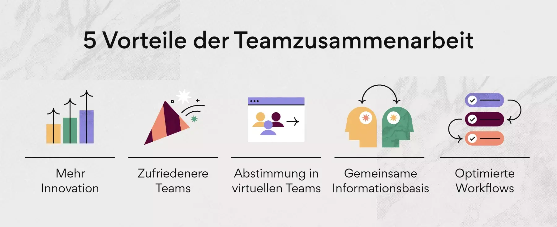 5 Vorteile der Teamzusammenarbeit