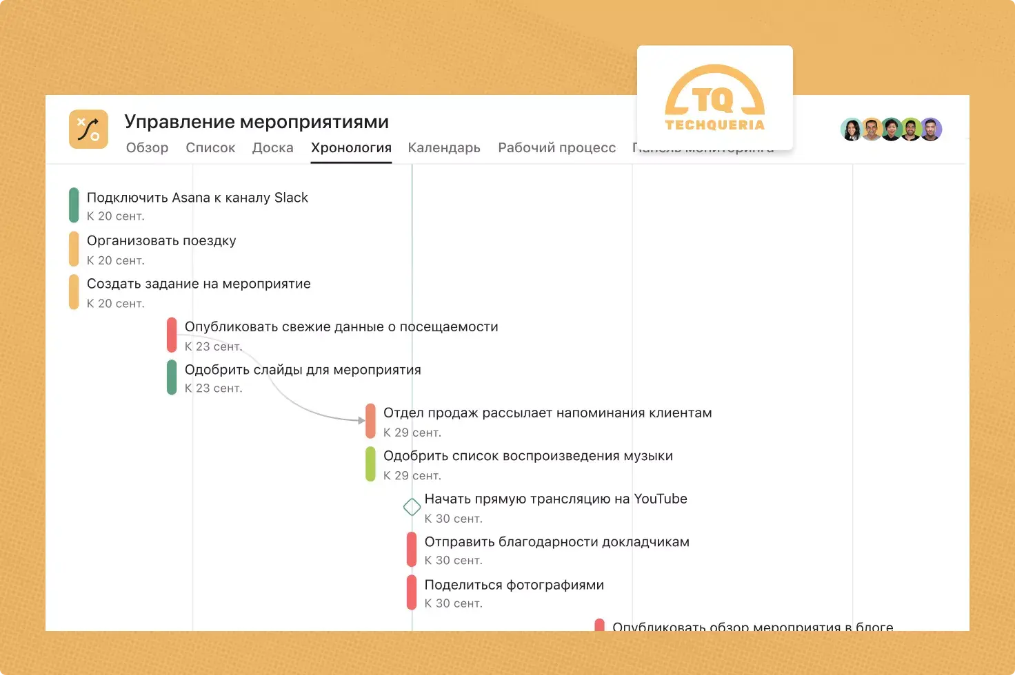 Techqueria использует Asana в своём рабочем процессе управления мероприятиями