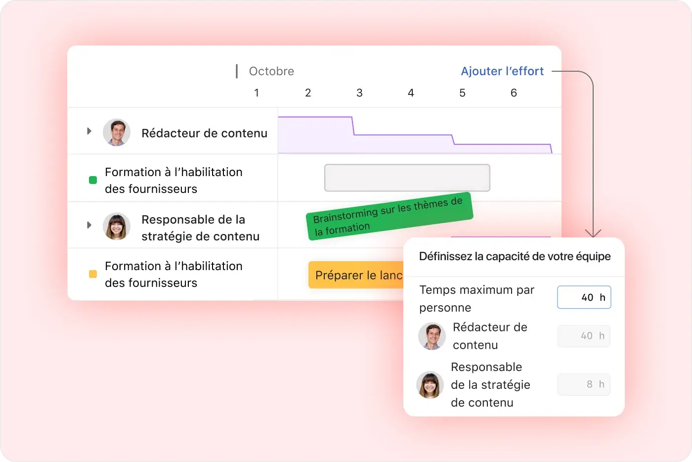 Icône Rééquilibrez facilement la charge de travail