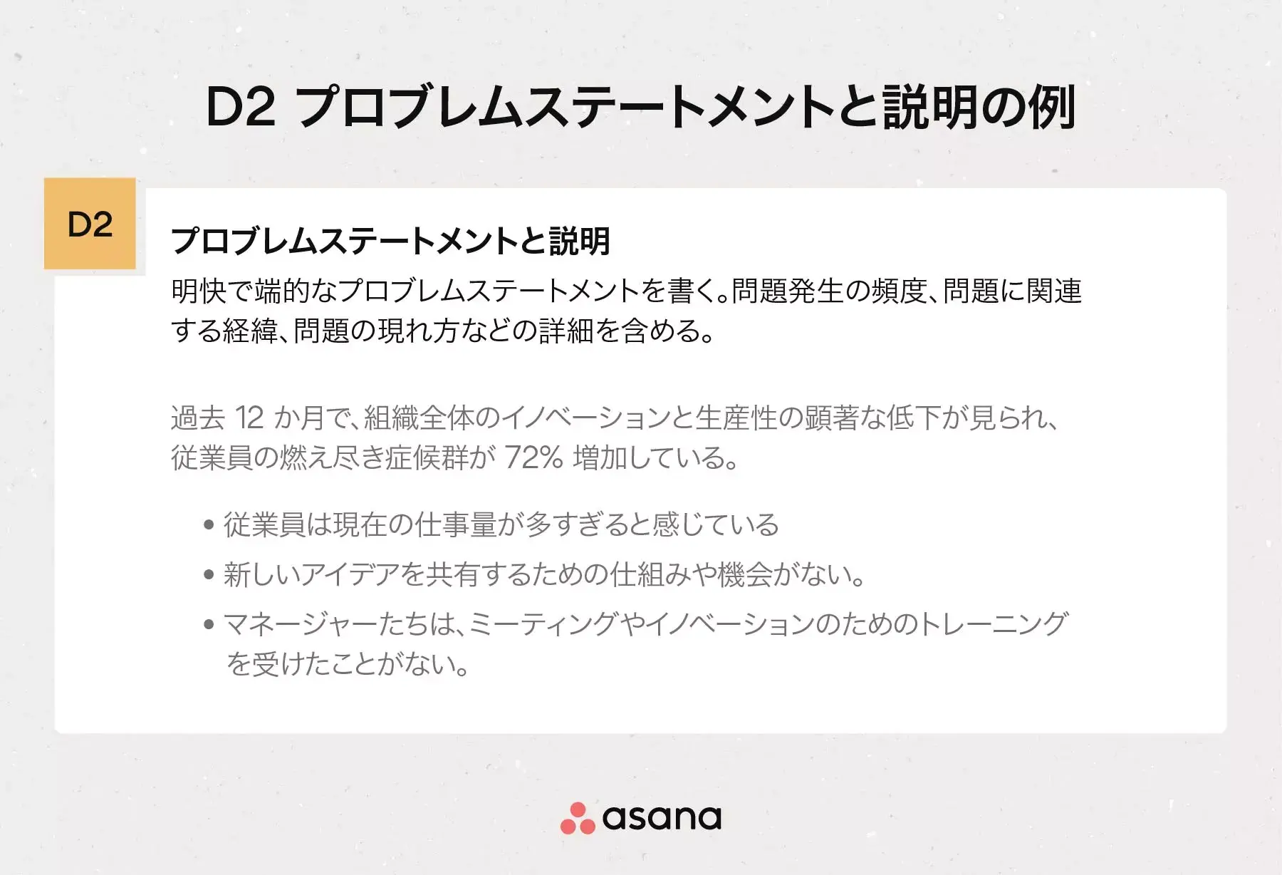 D2 プロブレムステートメントと説明の例