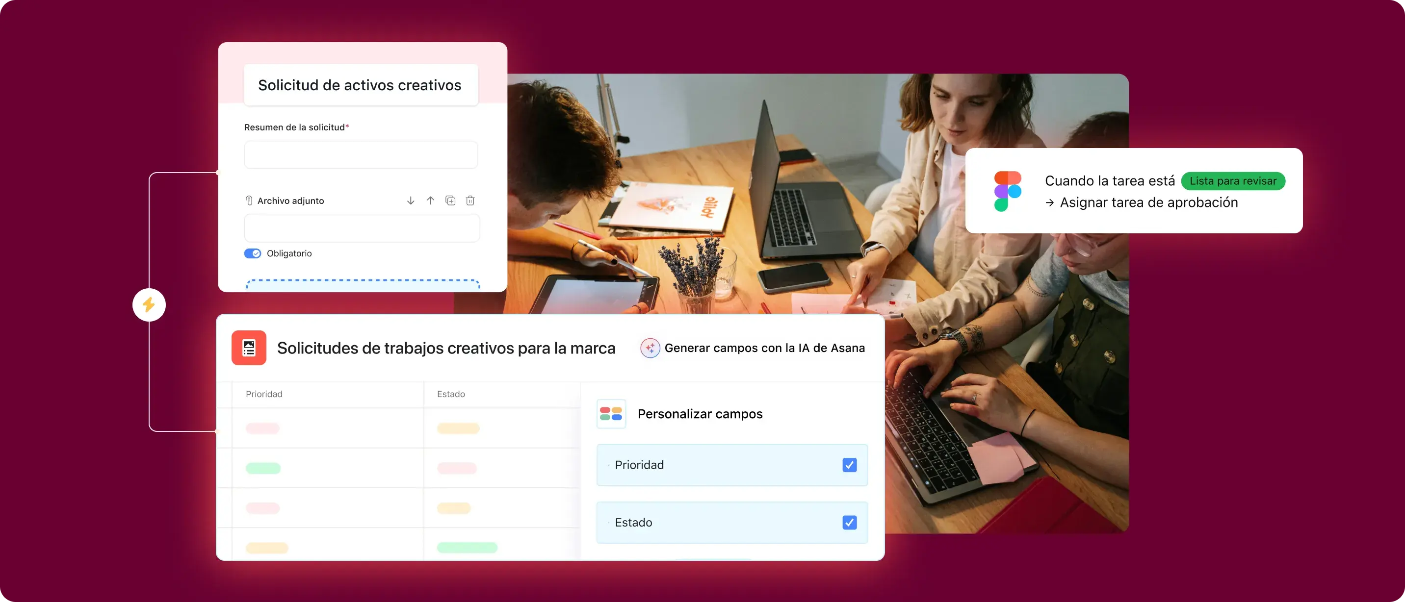 Gestión del proceso creativo con Asana