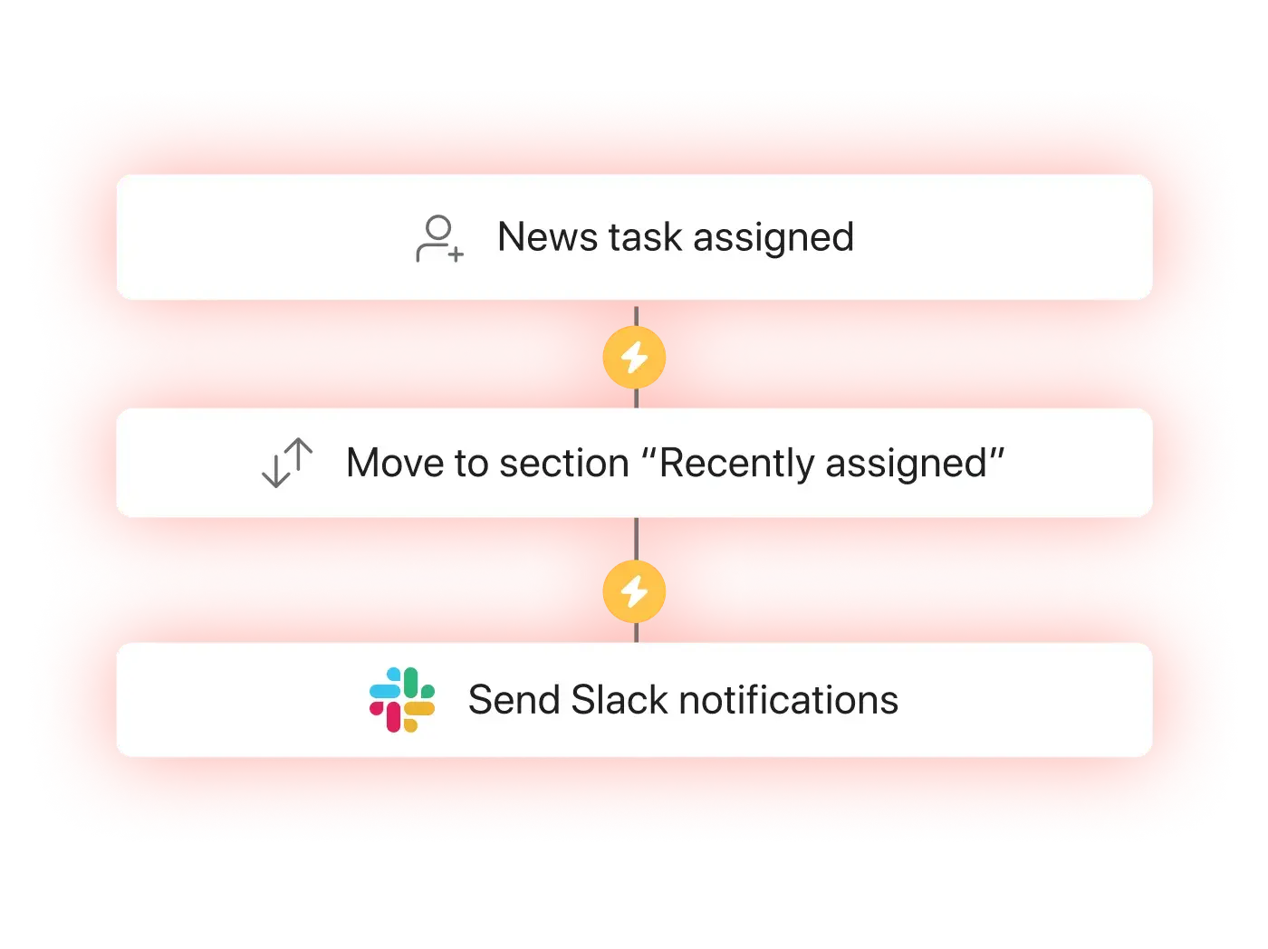 Move faster with Asana