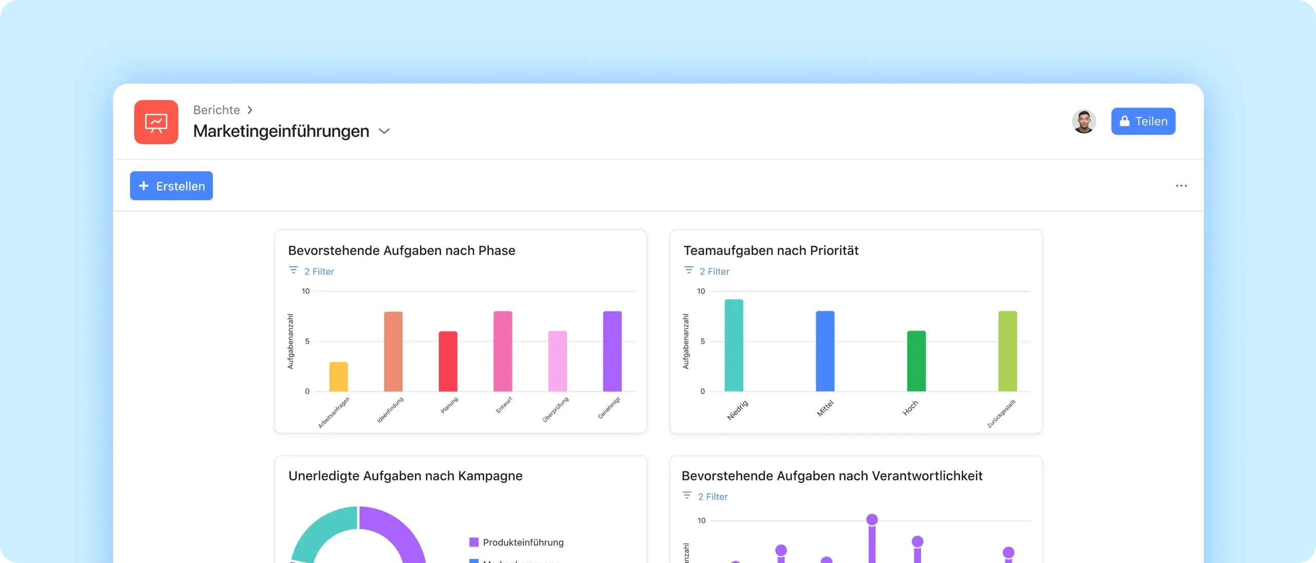 Web features - Reporting dashboards header image