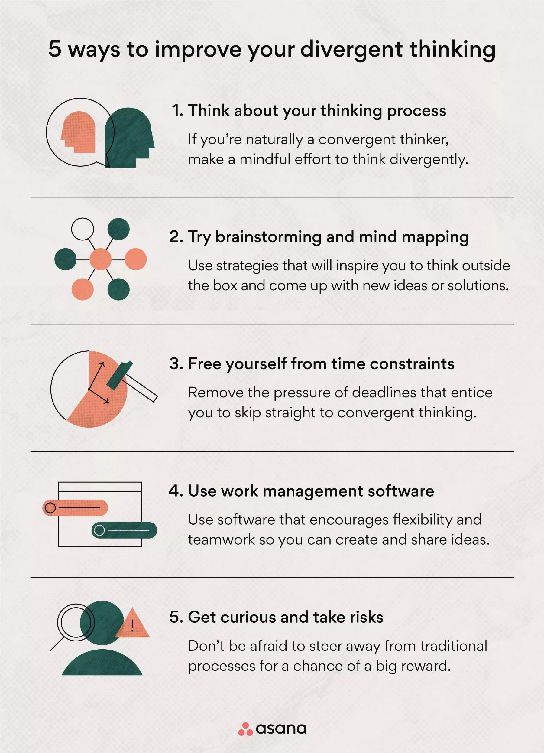 Convergent vs. Divergent Thinking Finding Balance 2024 Asana