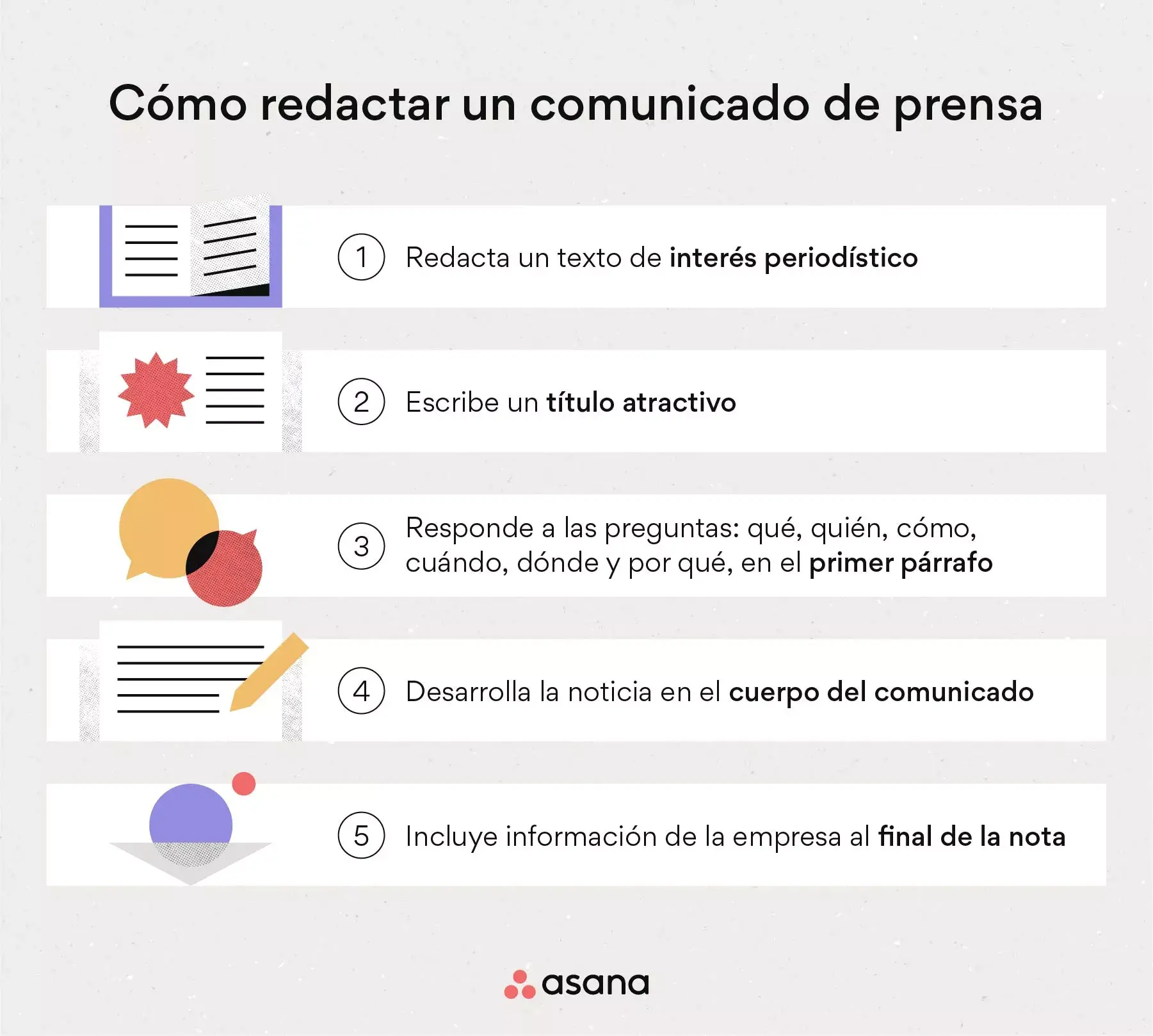 Cómo redactar un comunicado de prensa en 5 pasos