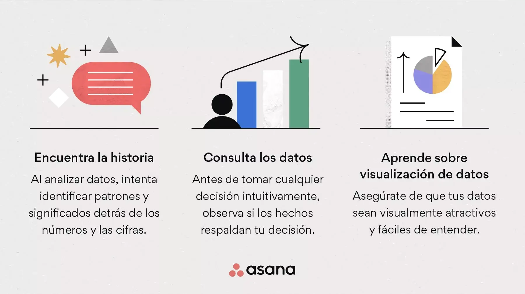 [Ilustración integrada] Consejos para adoptar un enfoque basado en los datos (infografía)