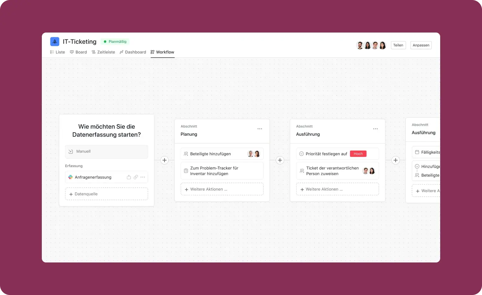 Workflow-Ansicht „IT-Ticketing“, die automatisierte Erfassungs- und Ausführungsphasen zeigt.