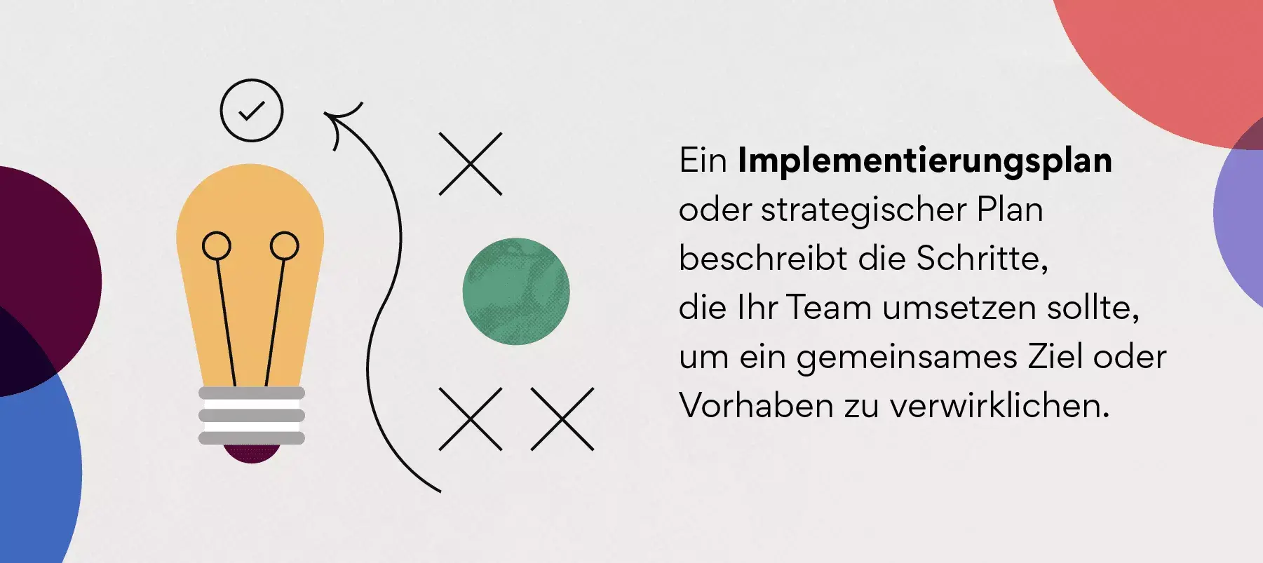 Was ist ein Implementierungsplan?