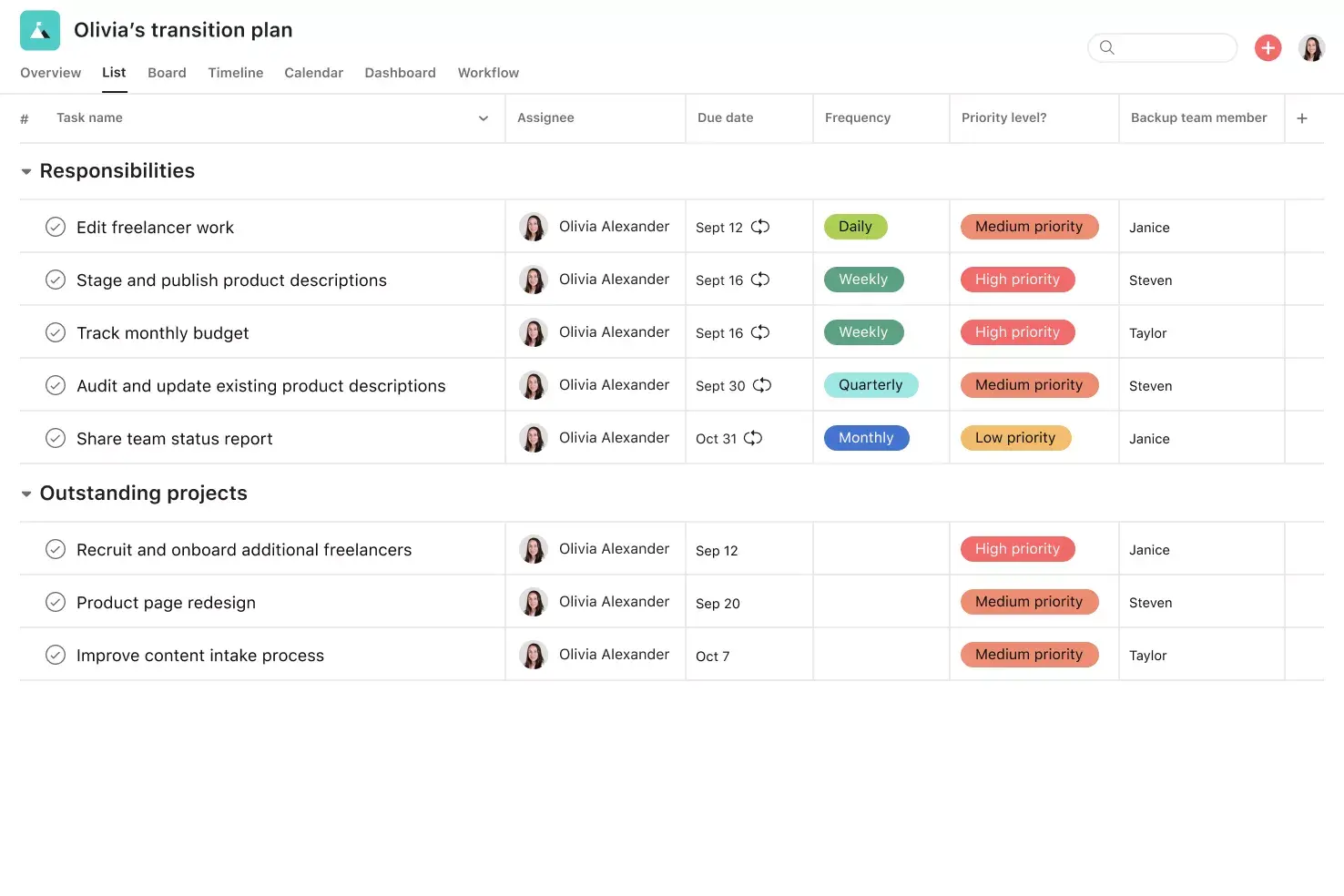 [產品 UI] Asana 中的交接計劃專案，試算表風格的專案檢視 (清單)