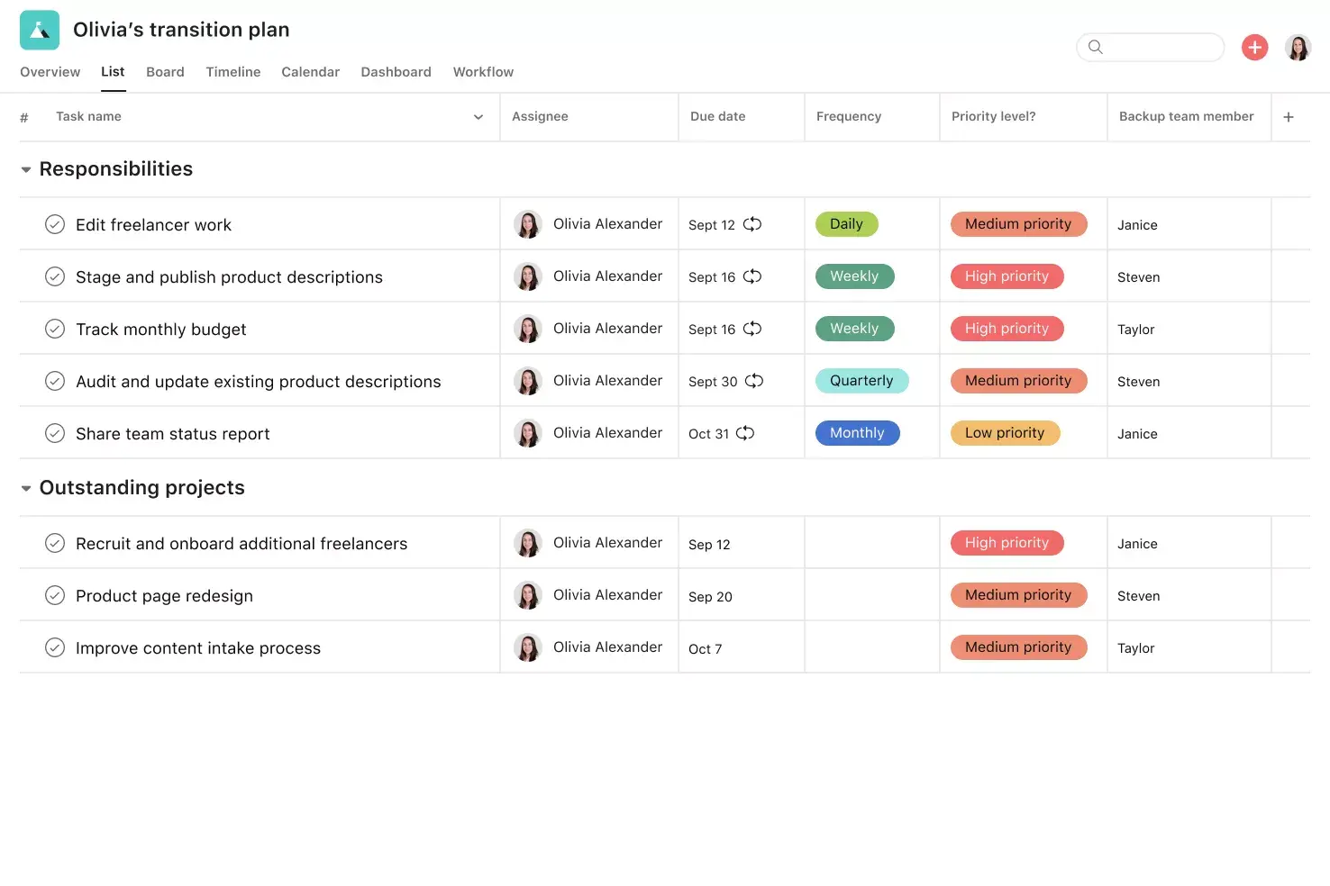 [product ui] Transition plan project in Asana, spreadsheet-style project view (List)