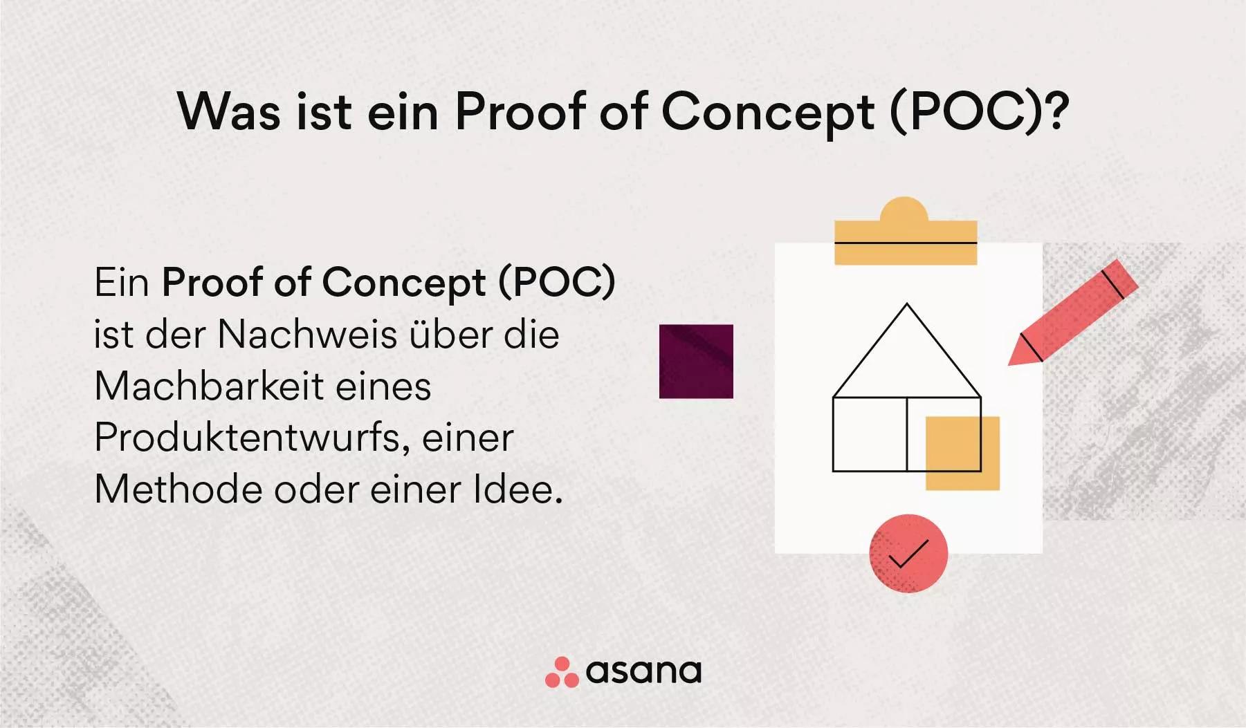 Was ist Concepts?