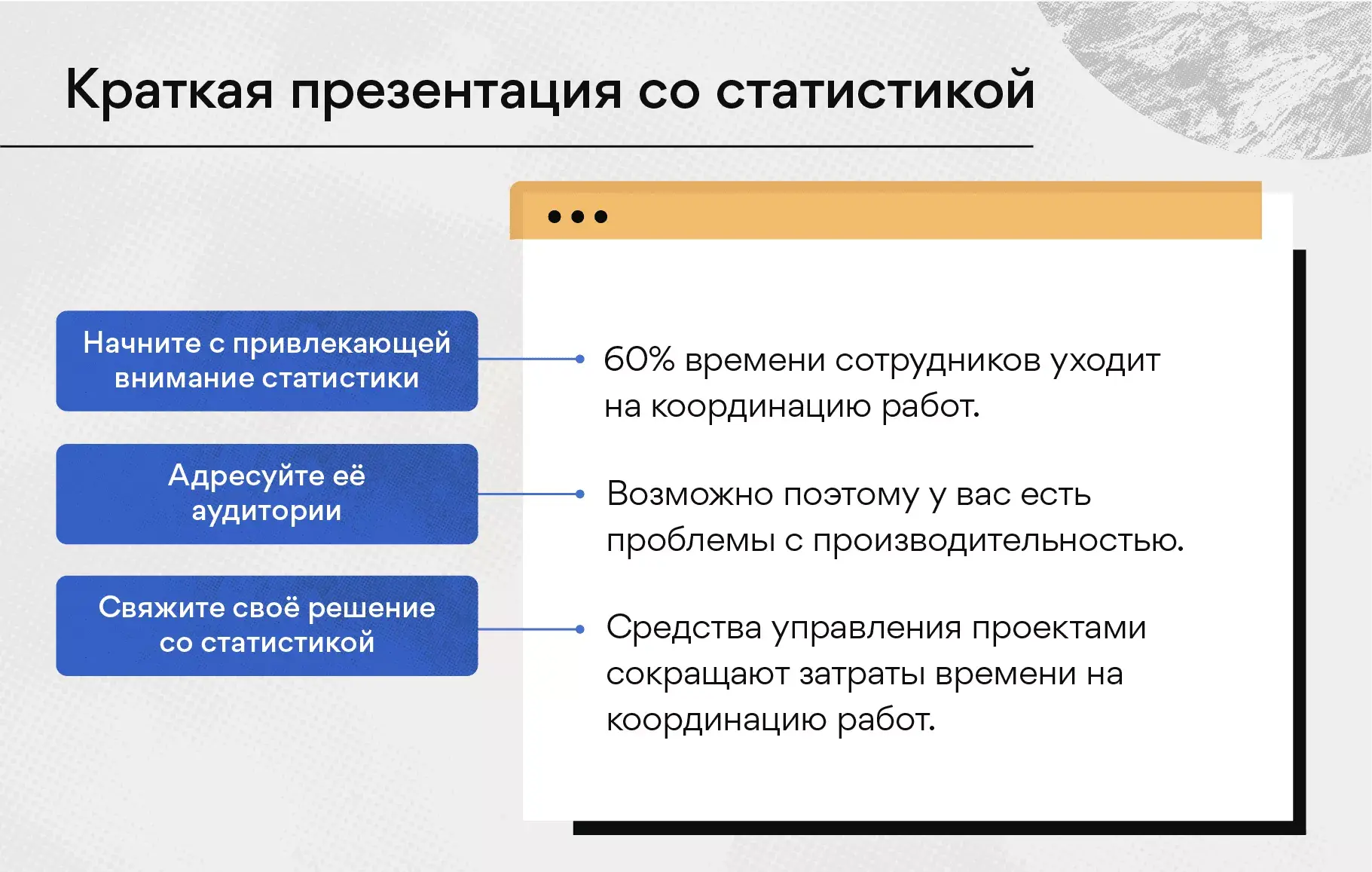 Блиц-презентация со статистикой