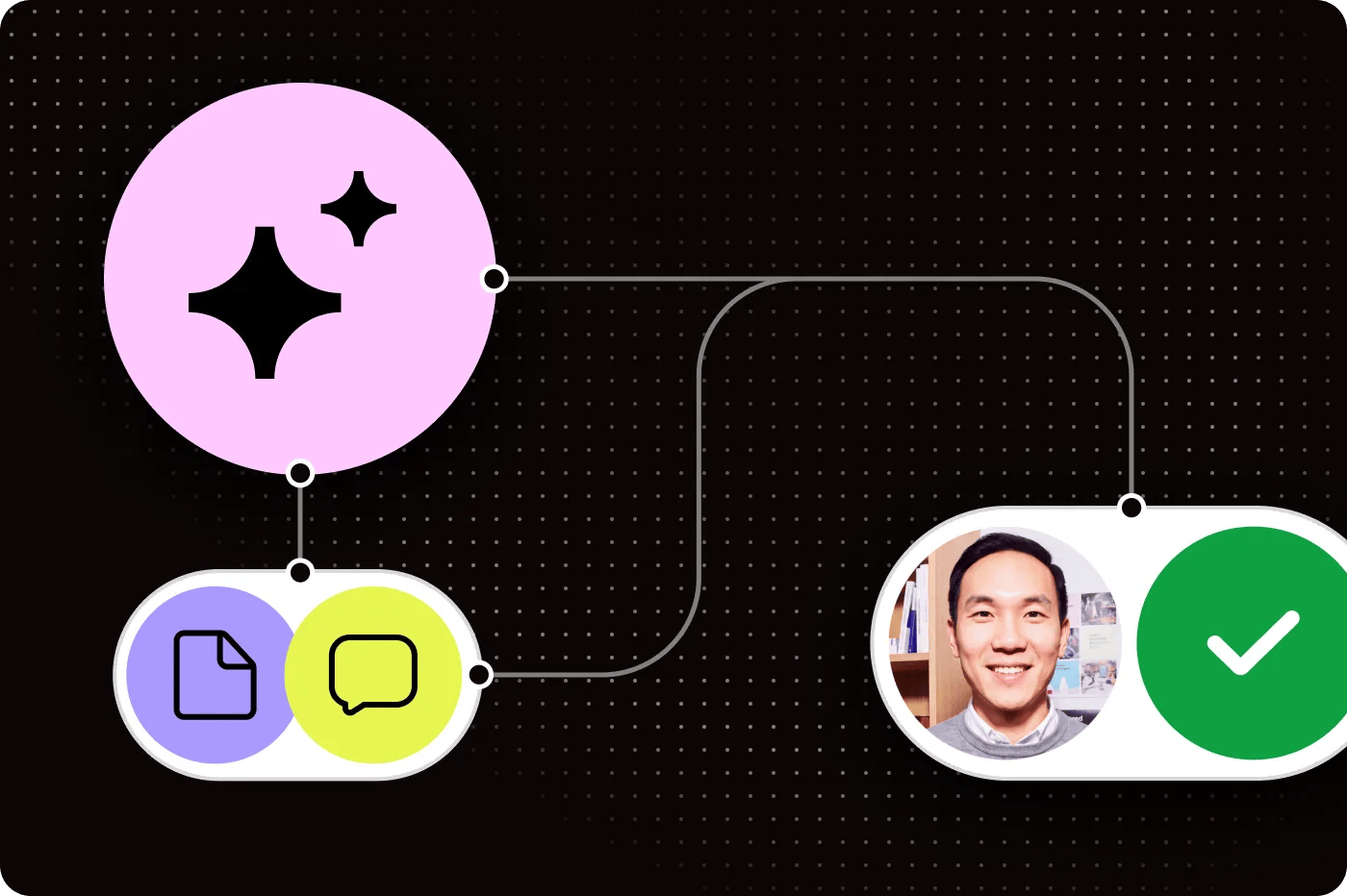 What are AI agents? Types, examples & how they work [2026] • Asana