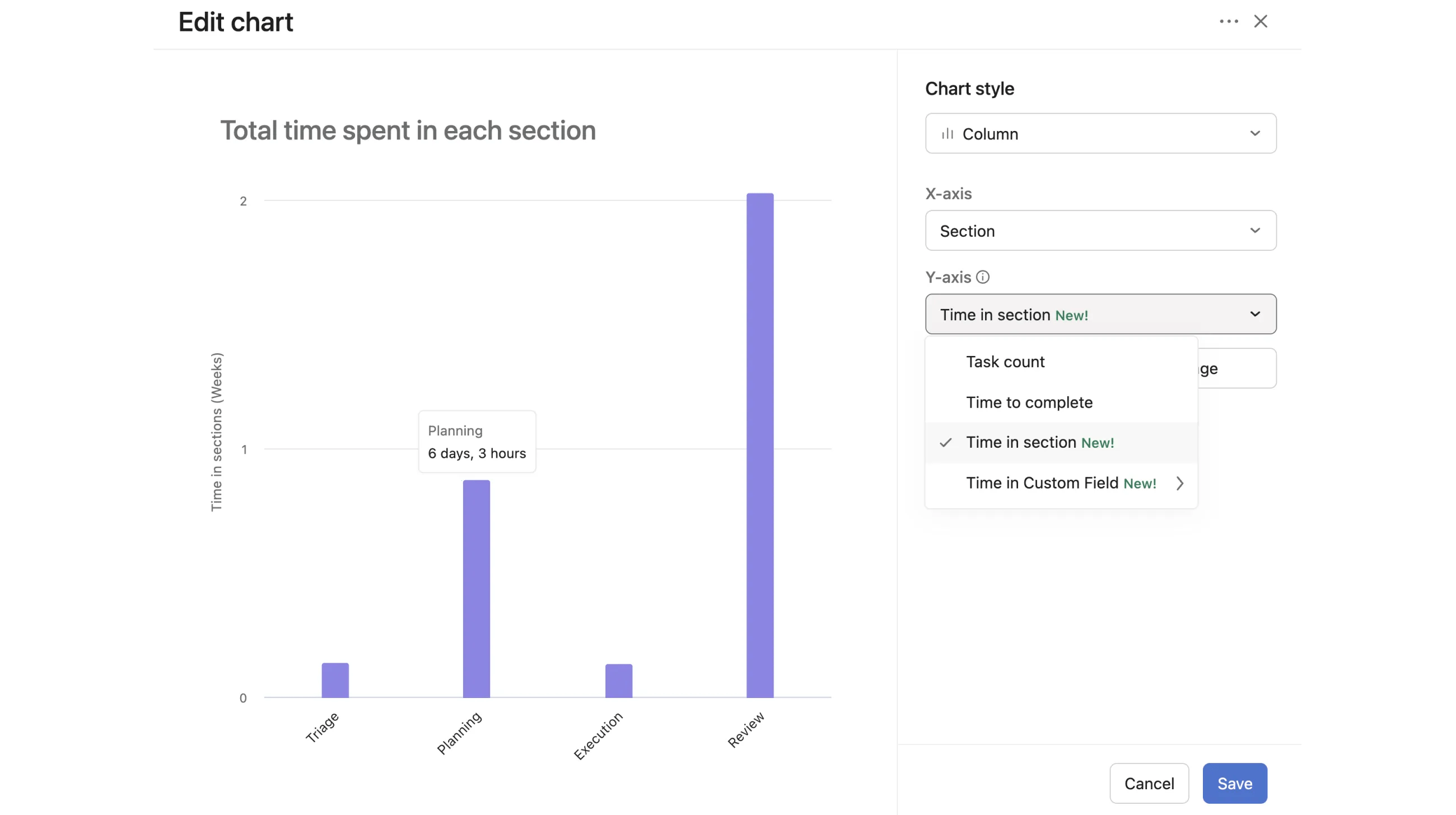 workflow metrics section