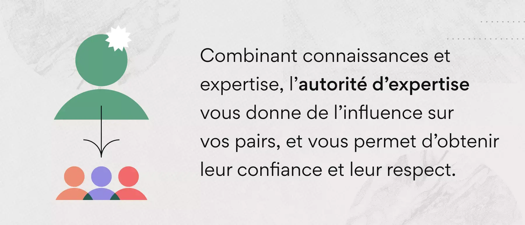 Qu’est-ce que l’autorité d’expertise ?