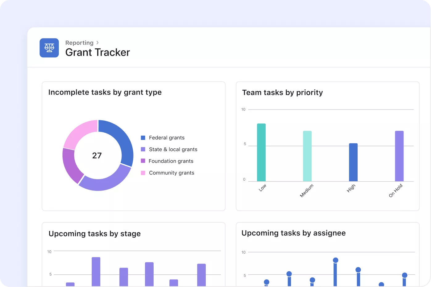 Asana for Education Discount Program • Asana