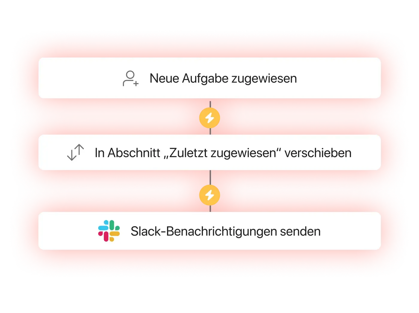 Mehr Flexibilität und Geschwindigkeit mit Asana