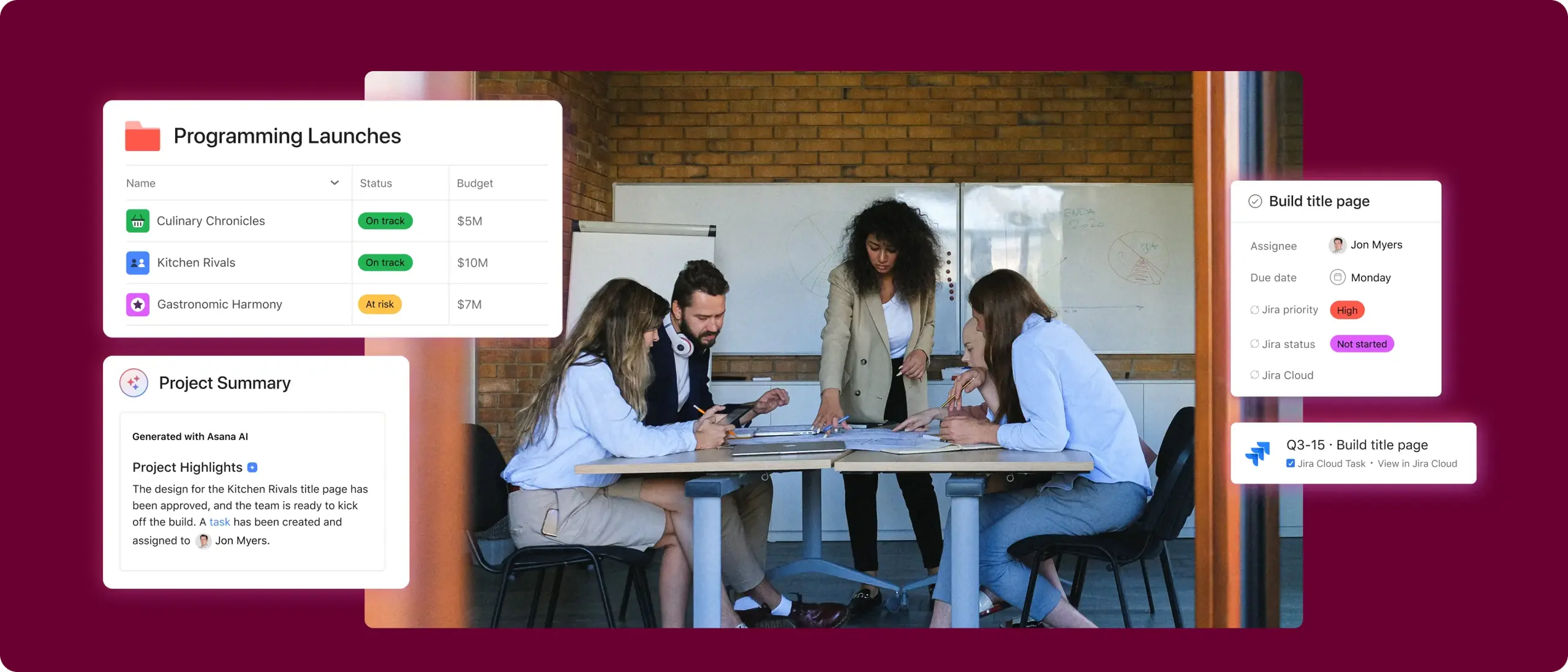 Image of employees discussing product launch