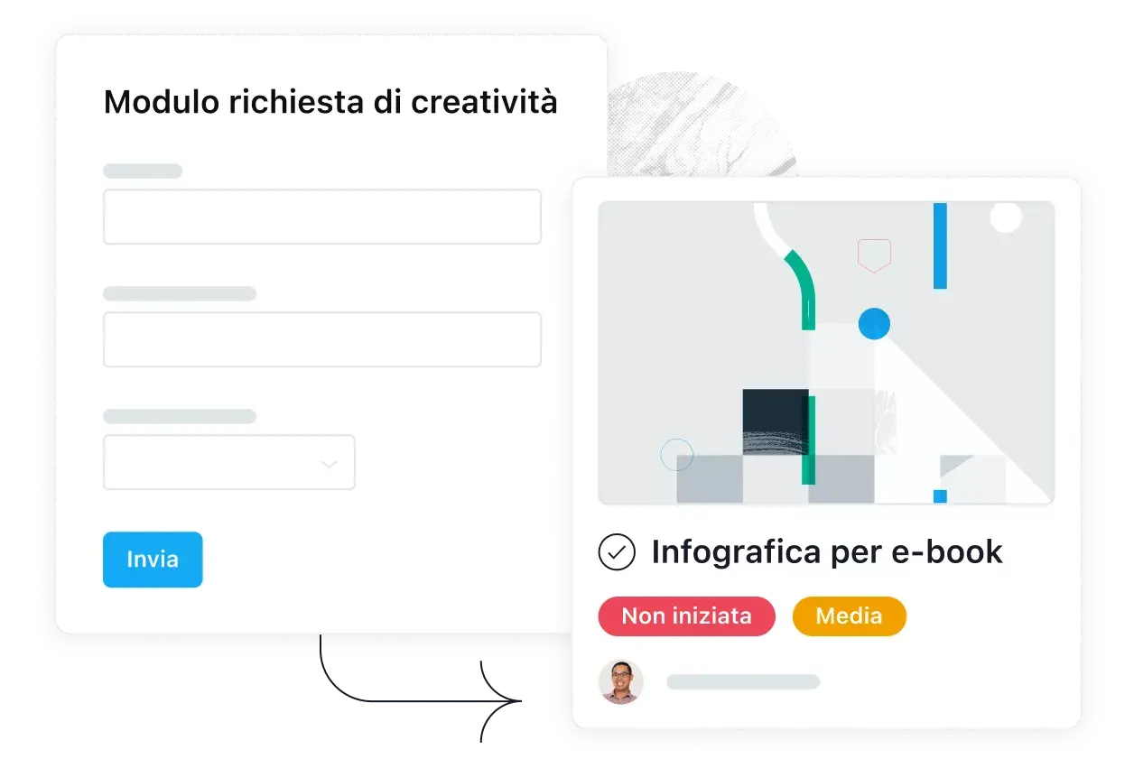 Modulo richiesta di creatività