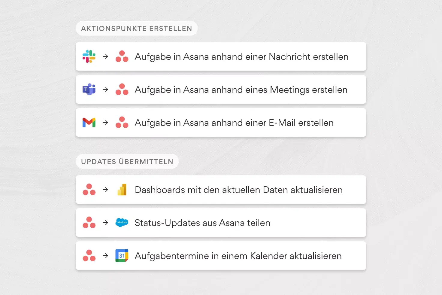 Asana-Integrationen