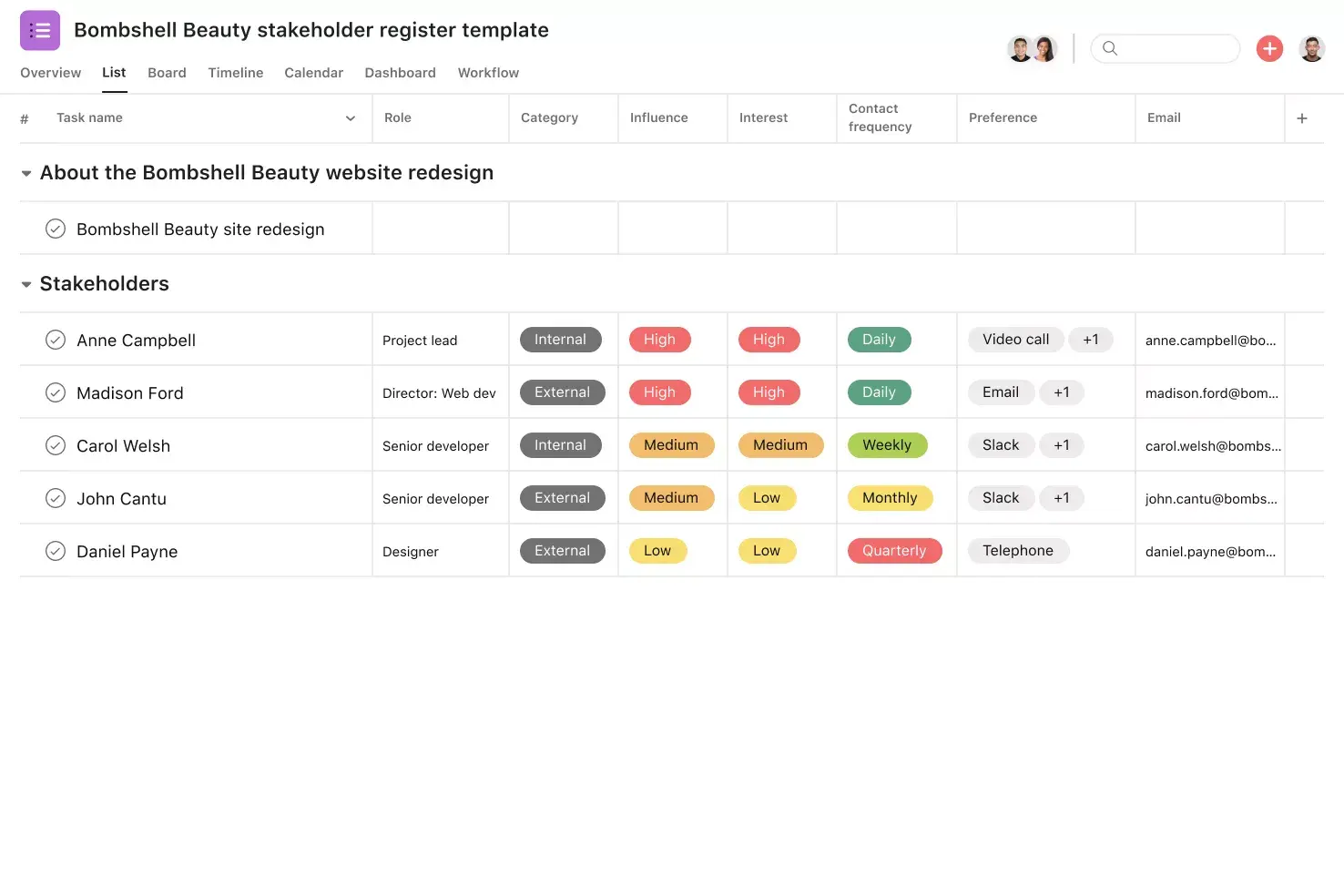 [Interface do produto] Projeto de registro de partes interessadas na Asana com visualização de projeto no estilo de planilha (lista)