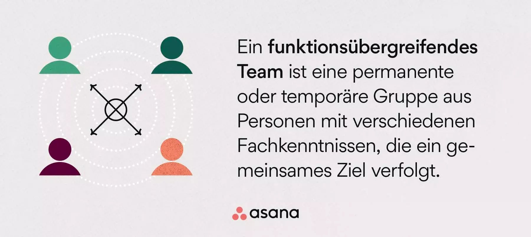 Was ist ein funktionsübergreifendes Team?