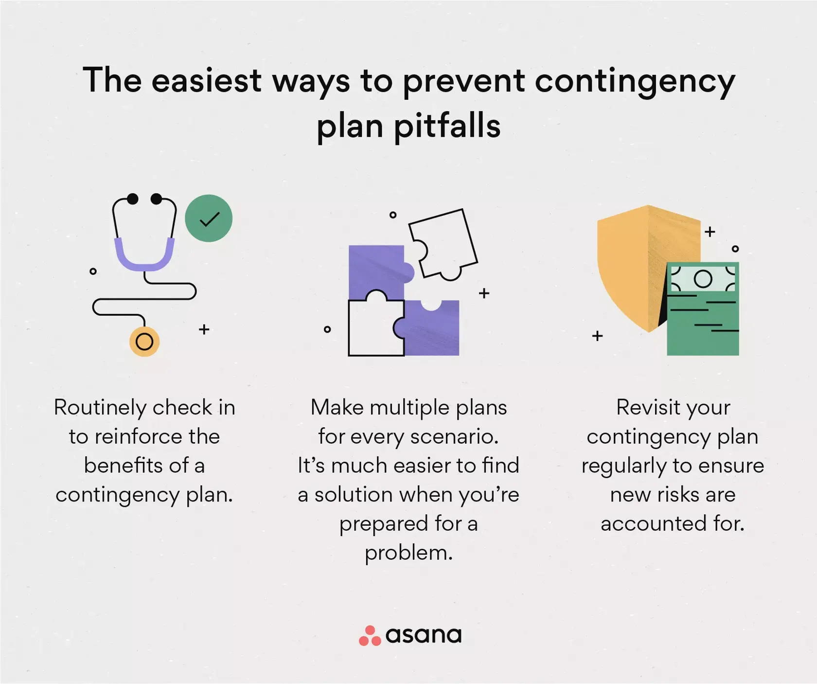 [inline illustration] The easiest ways to prevent contingency plan pitfalls (infographic)
