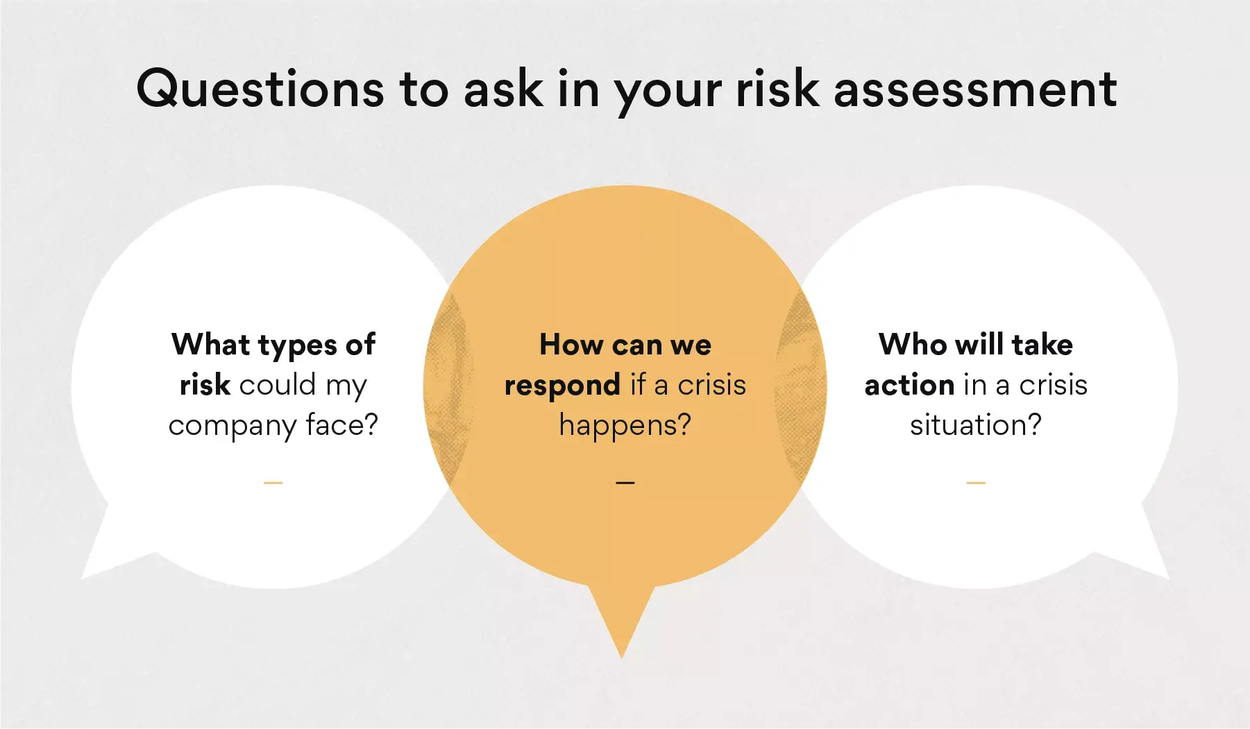 [inline illustration] What is a crisis management plan (infographic)