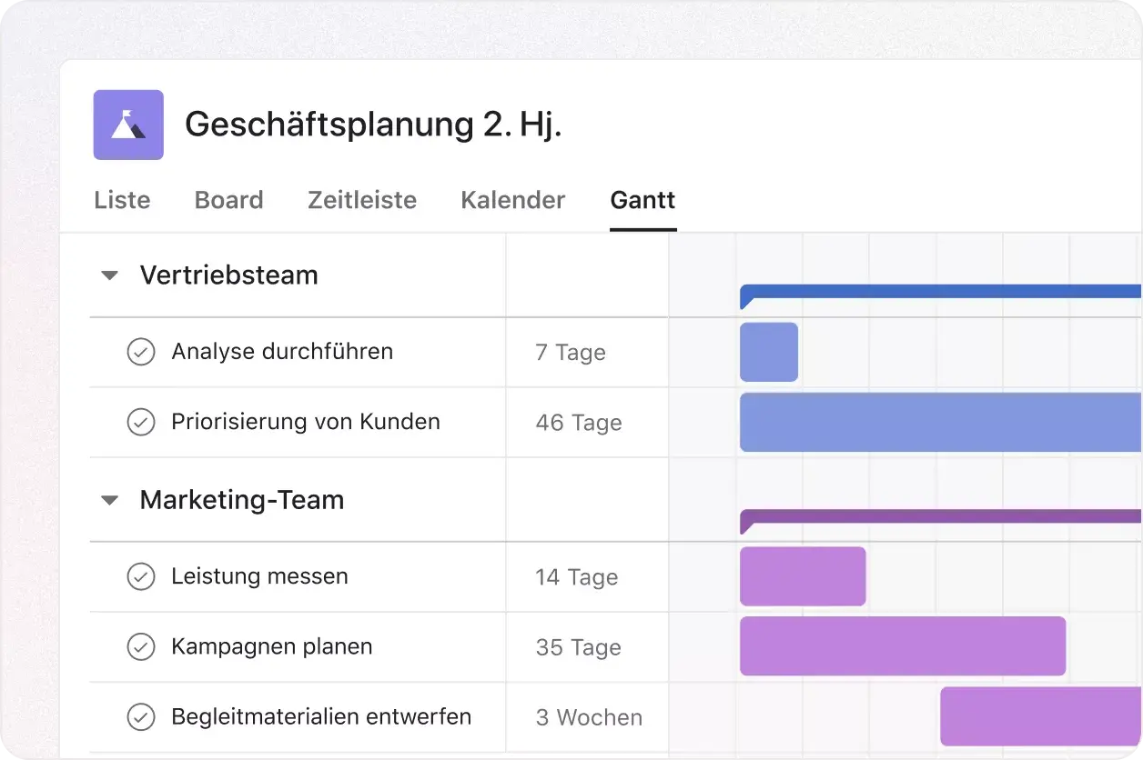 Abbildung der Gantt-Ansicht in der Asana-App